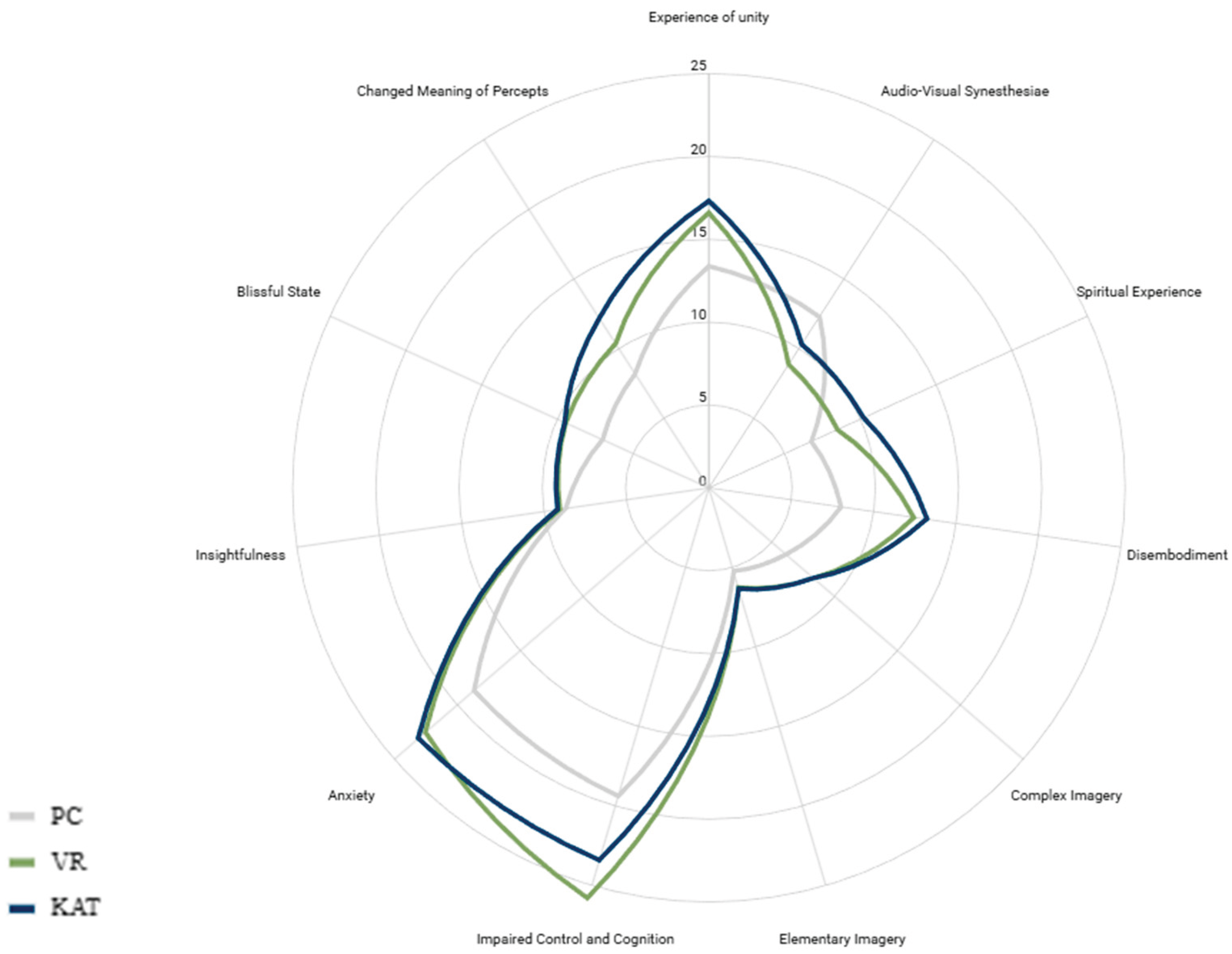Preprints 197717 g004