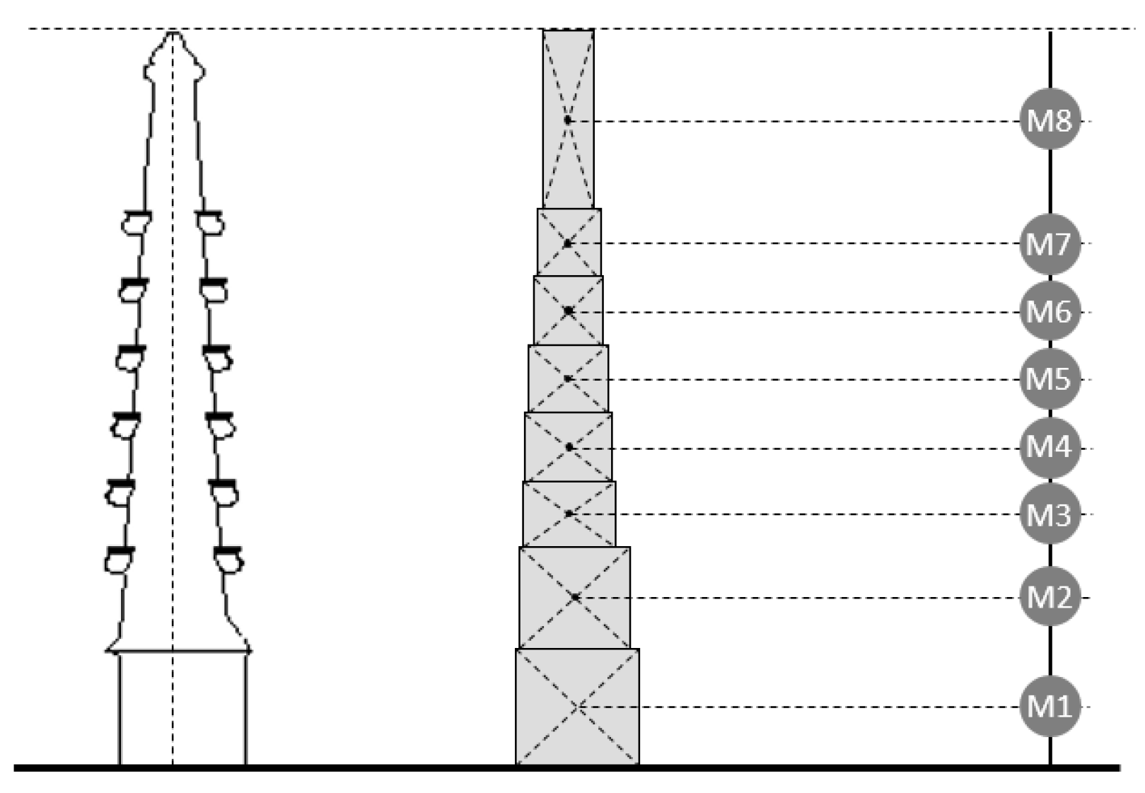 Preprints 154297 g003