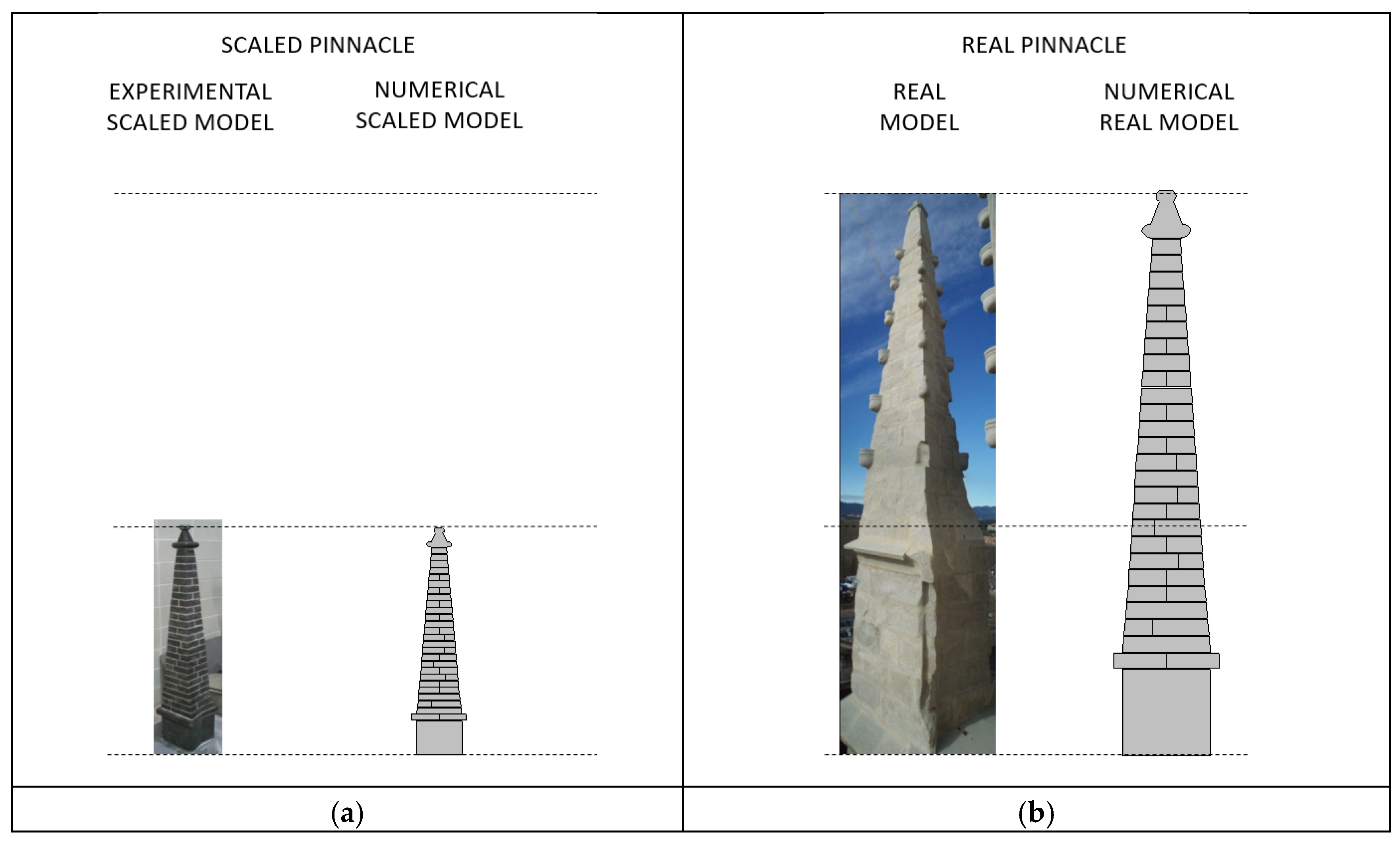 Preprints 154297 g004