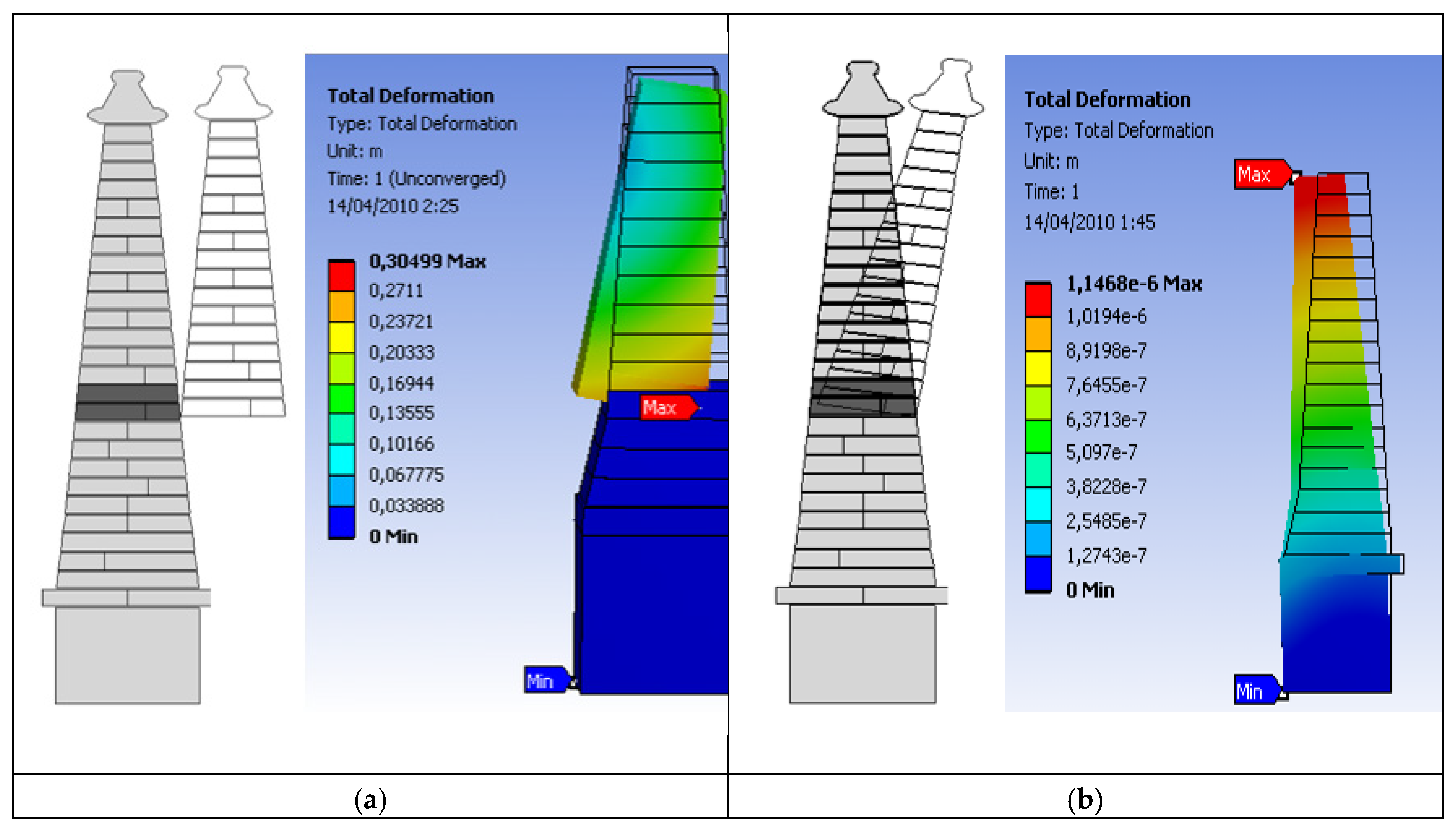 Preprints 154297 g006