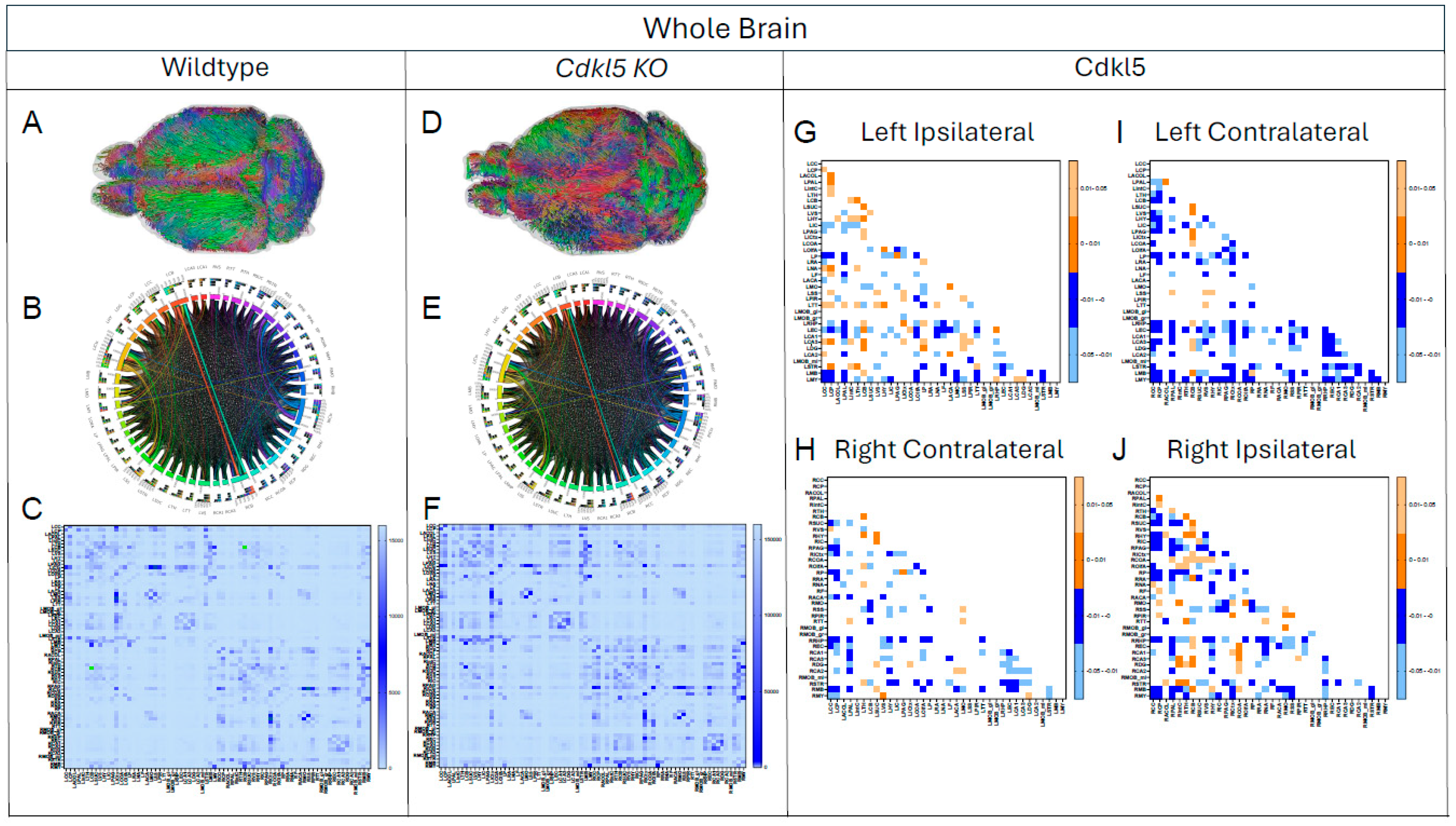 Preprints 197751 g003