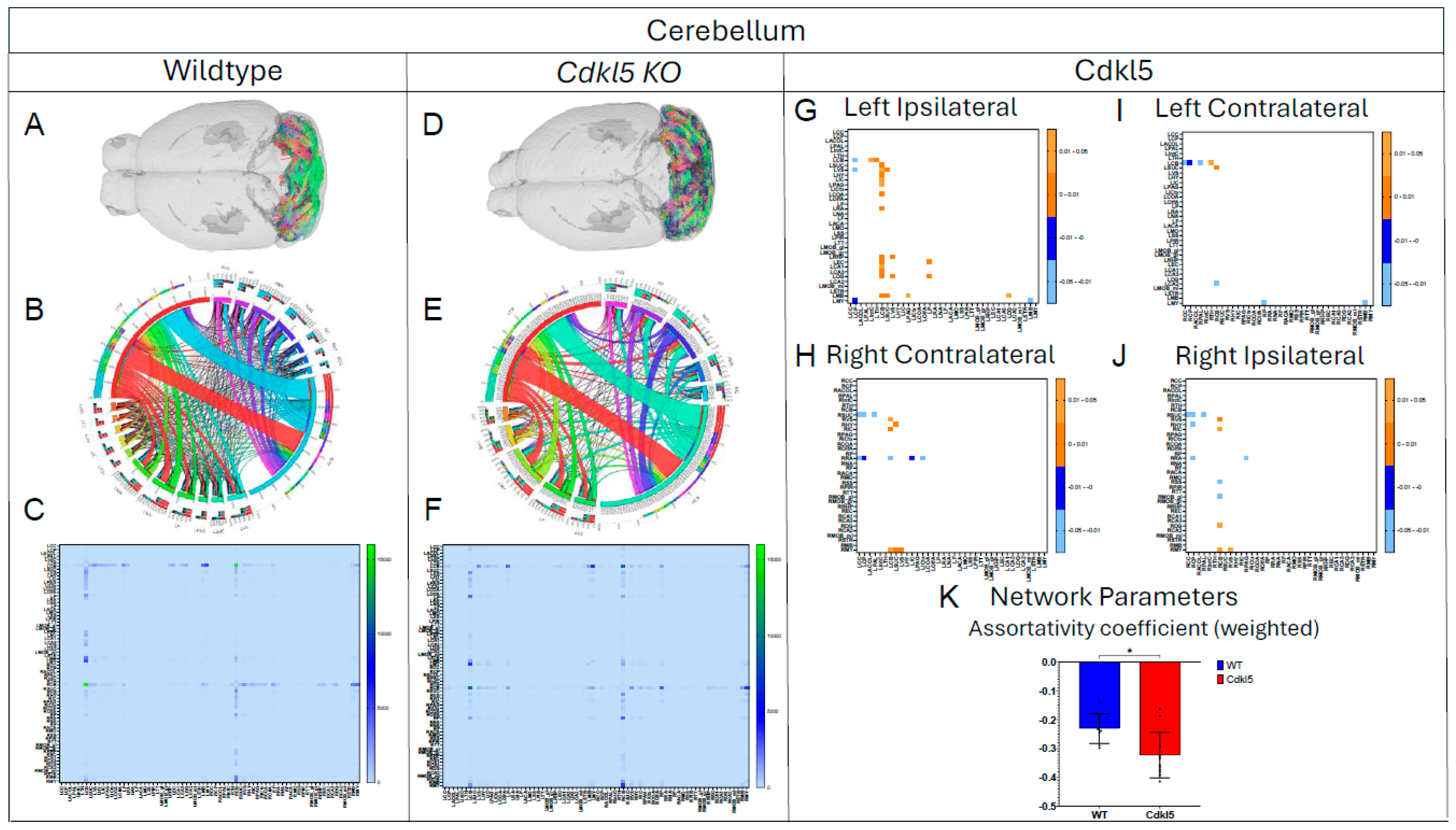 Preprints 197751 g004