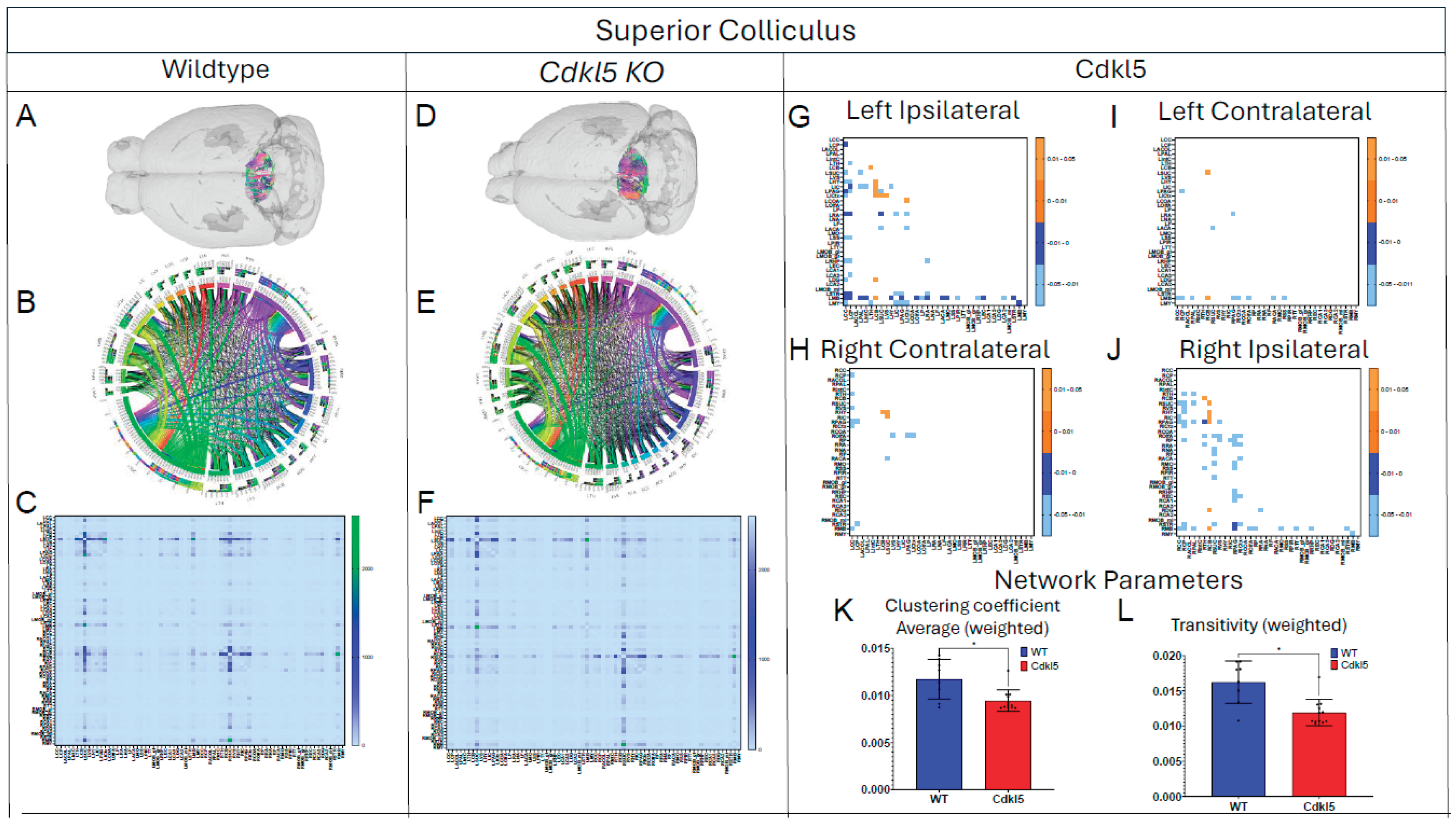 Preprints 197751 g005