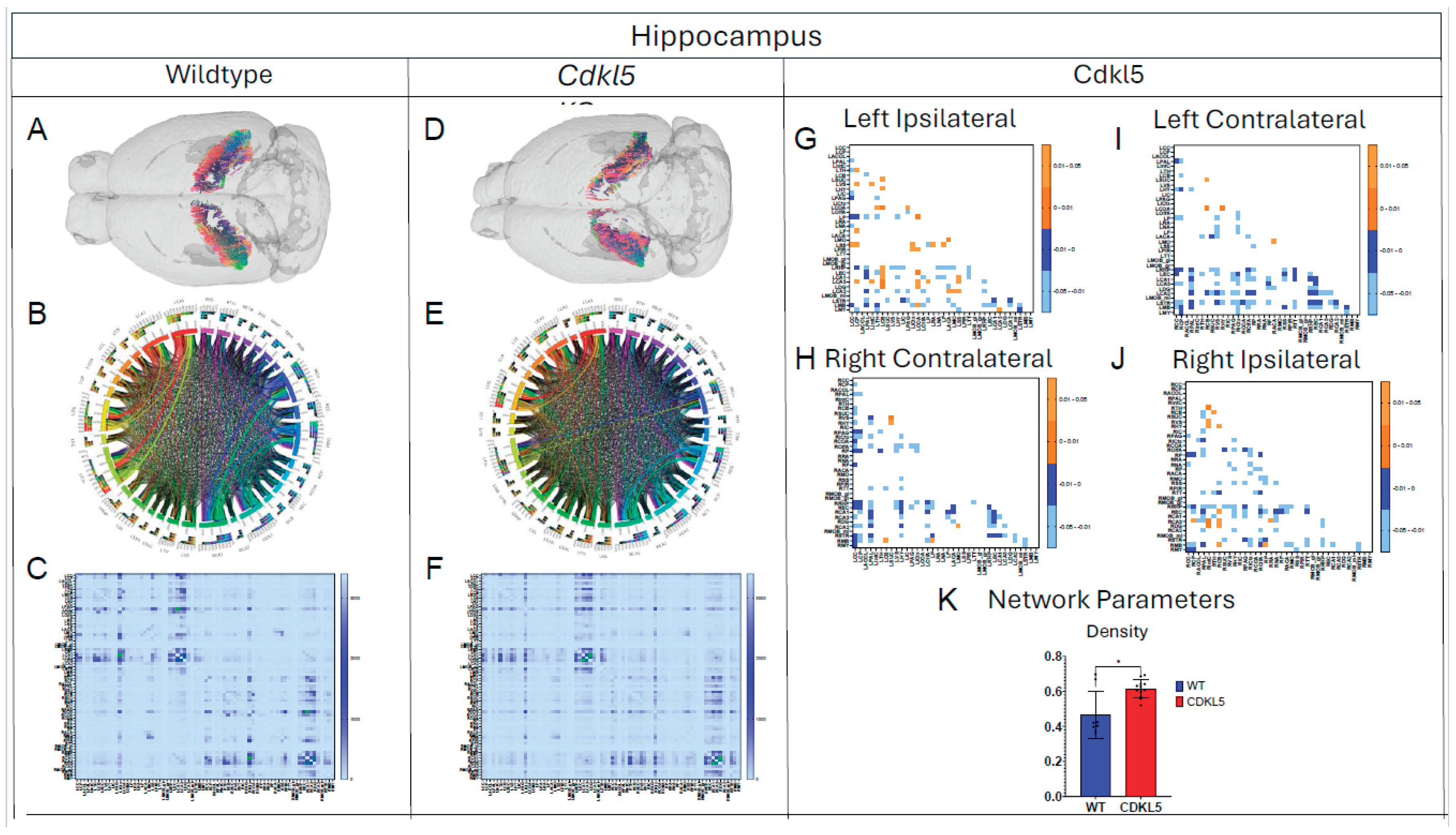Preprints 197751 g006