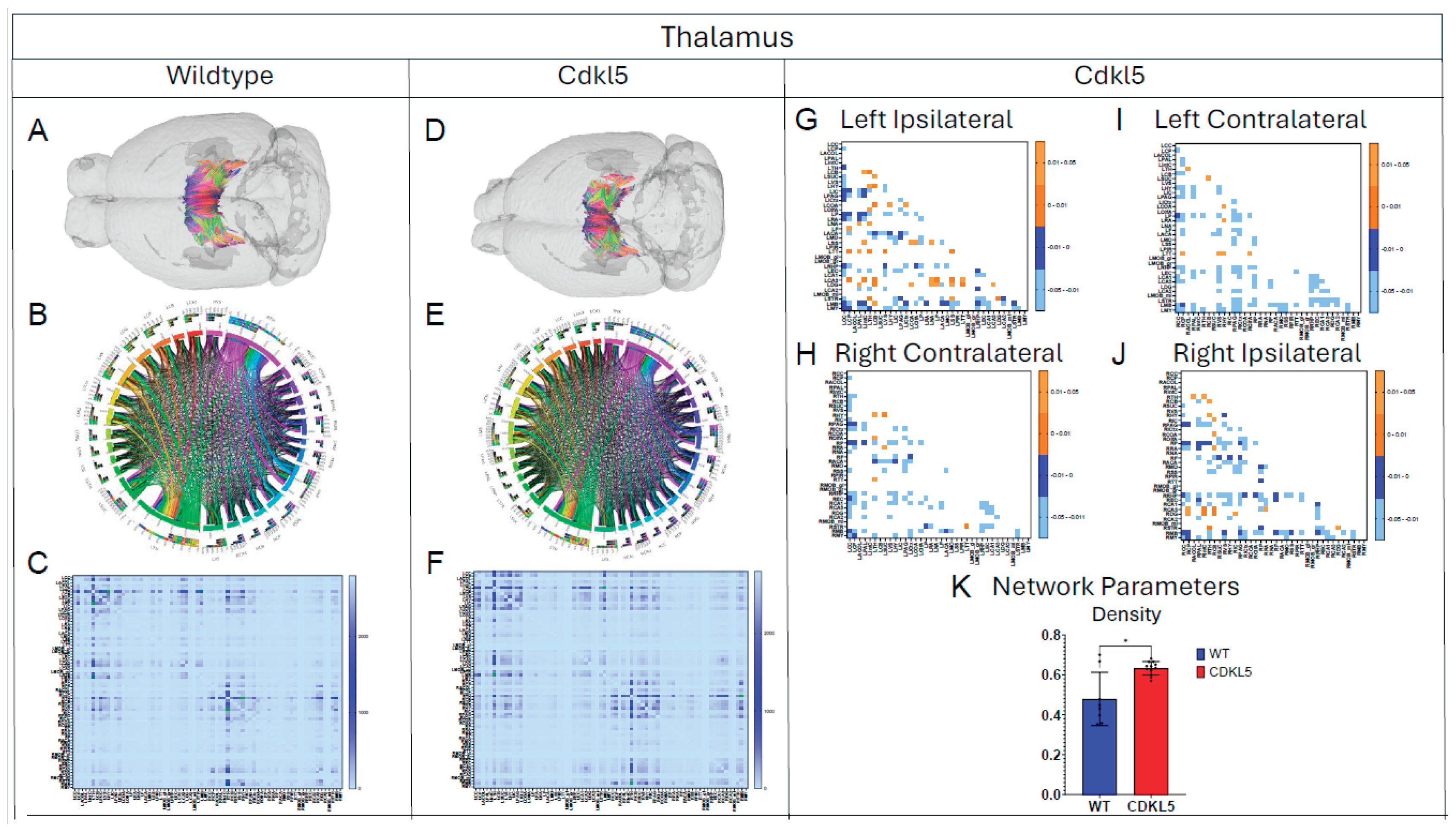 Preprints 197751 g007