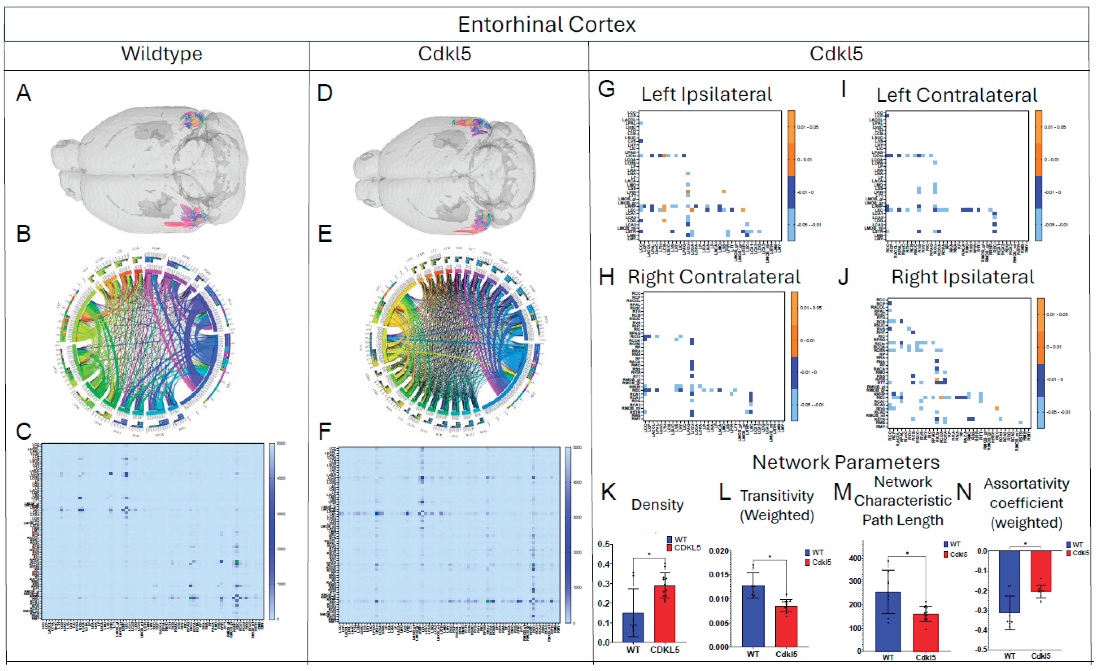 Preprints 197751 g008