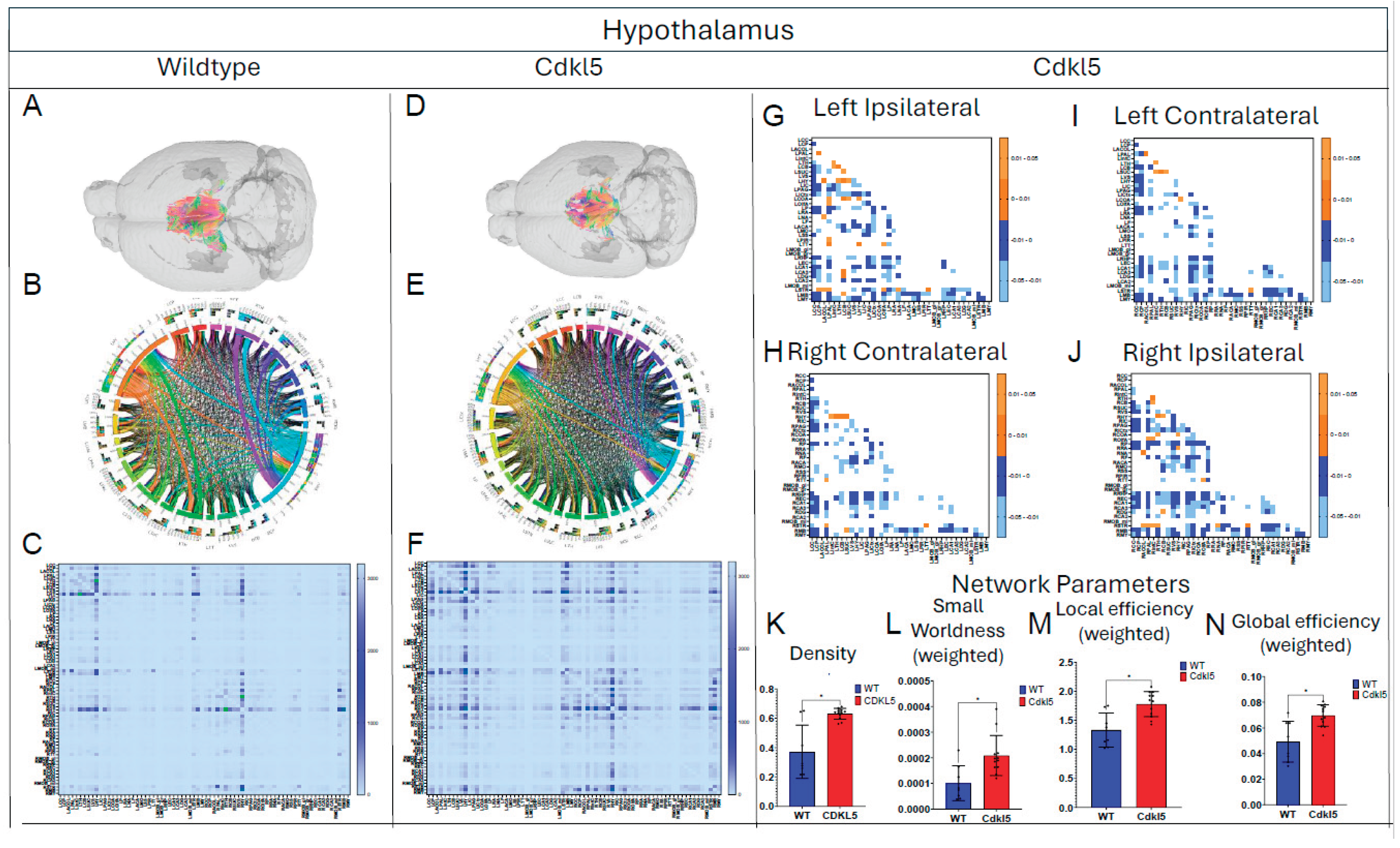 Preprints 197751 g009
