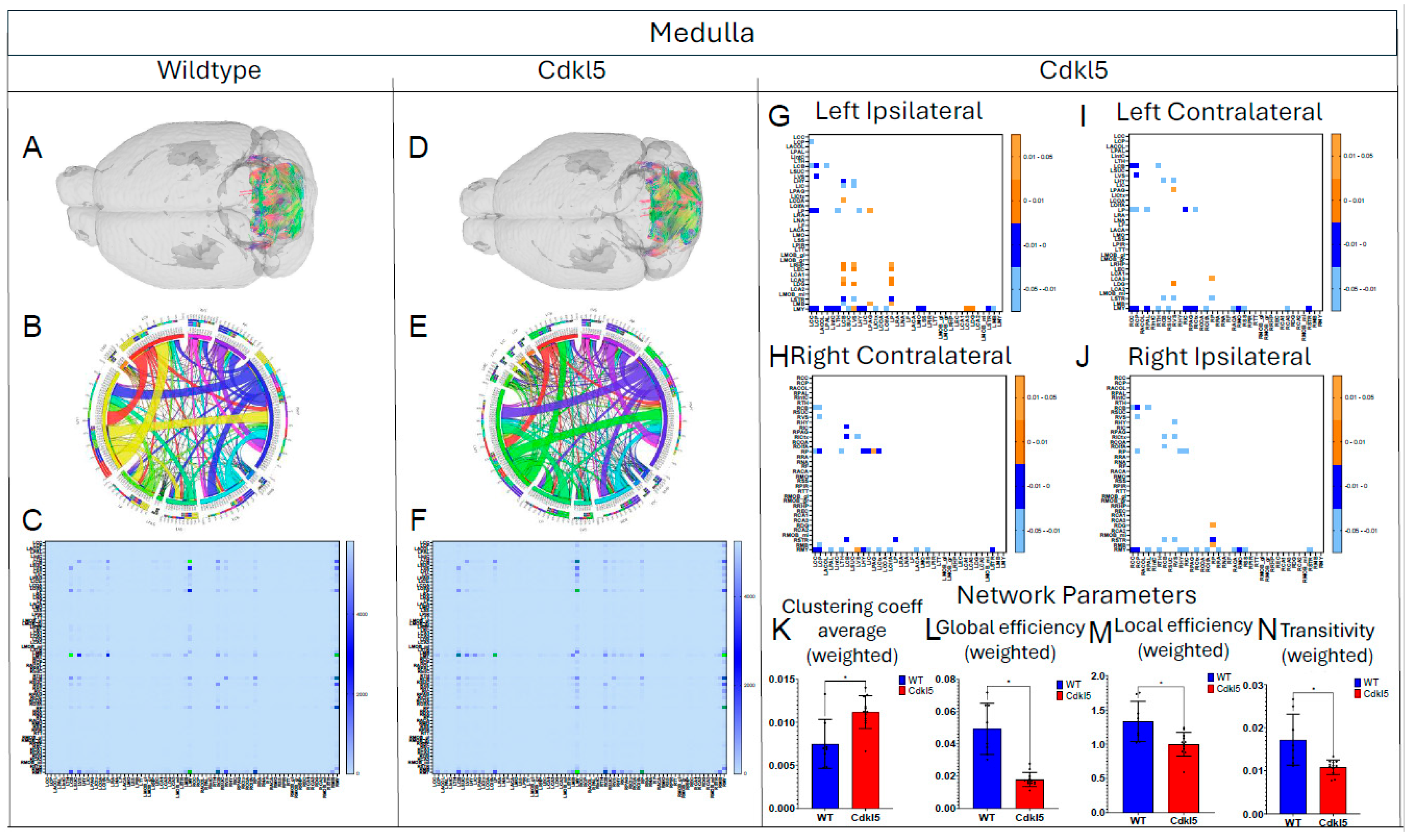 Preprints 197751 g010