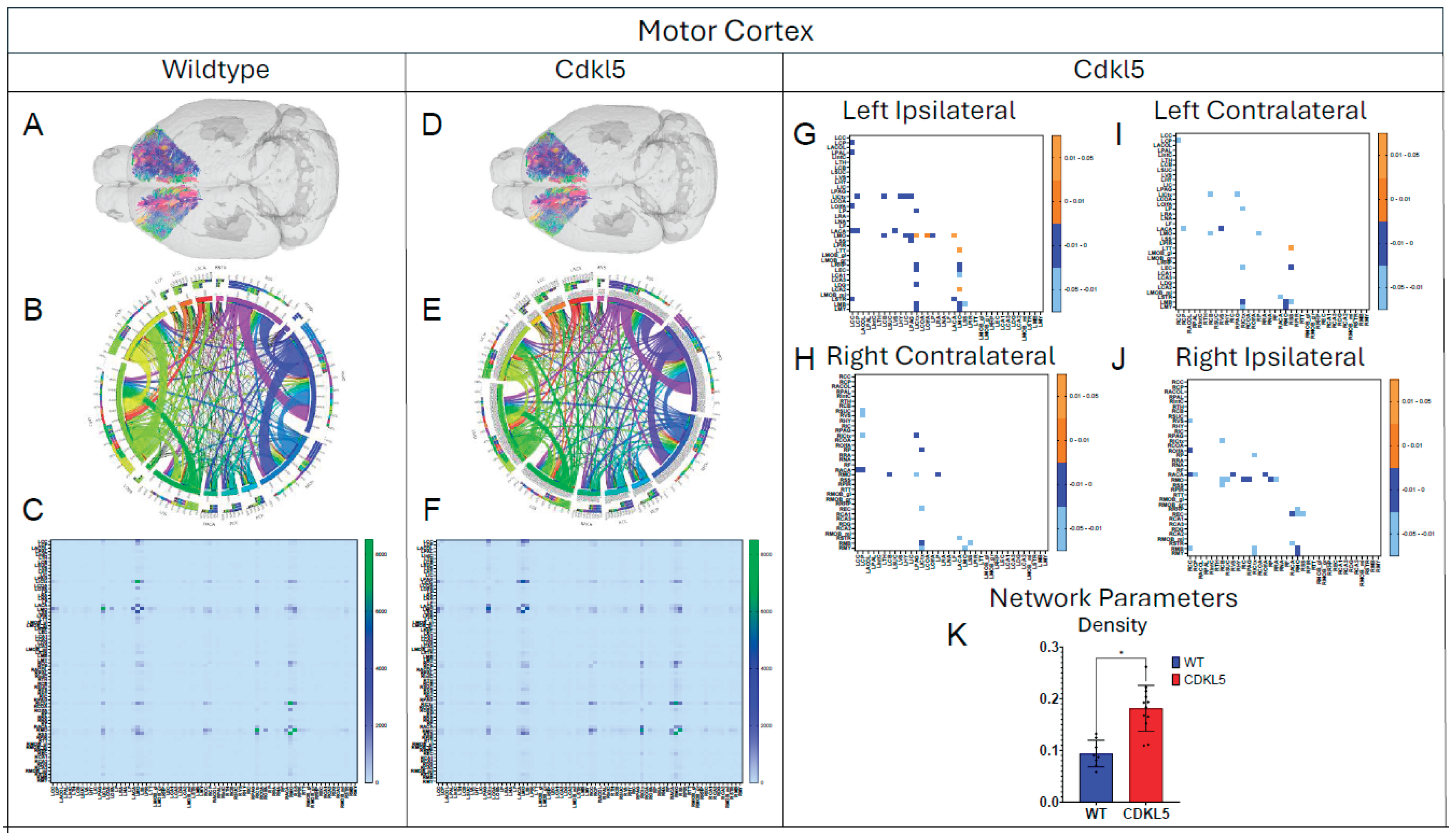 Preprints 197751 g011