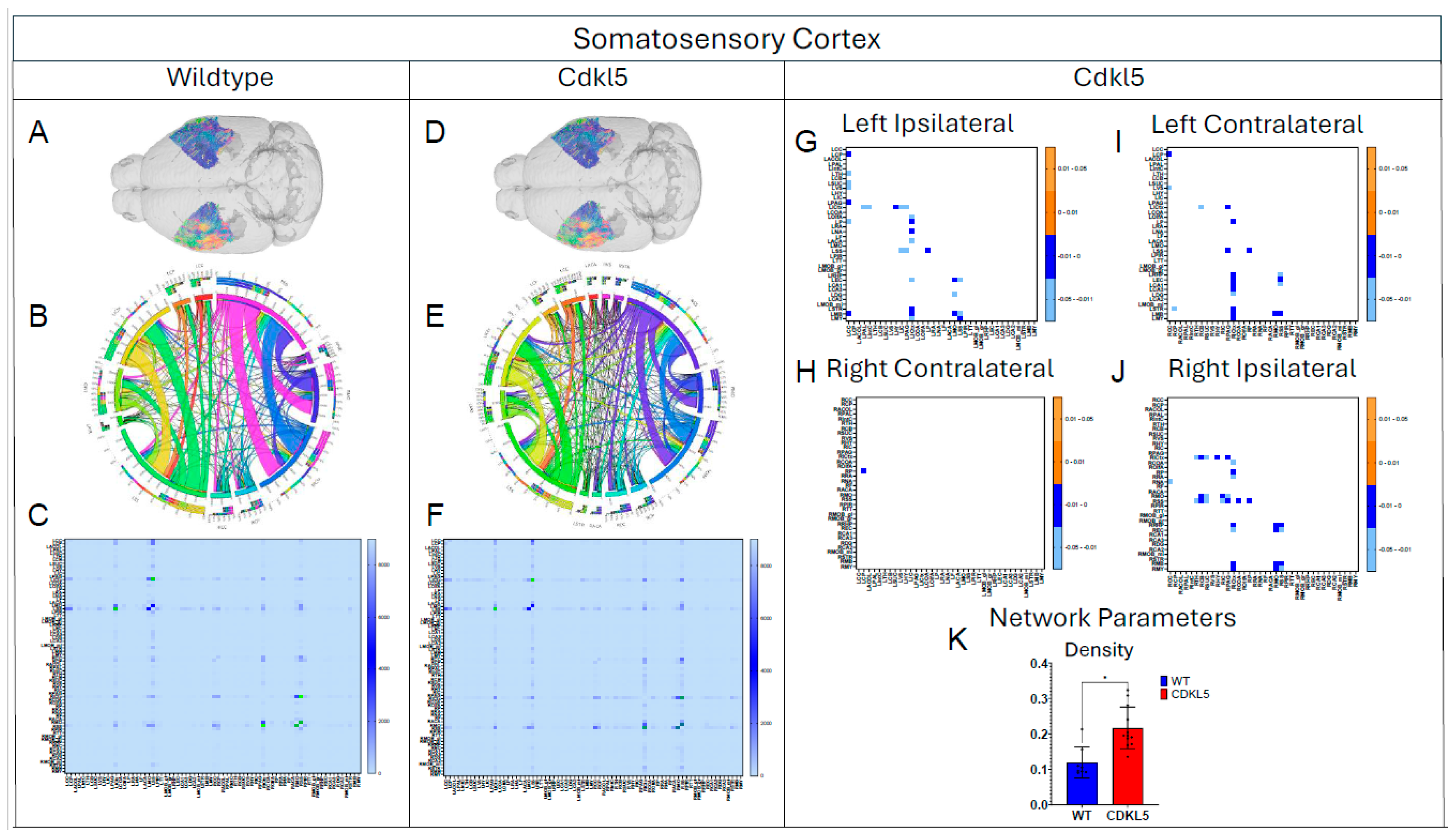 Preprints 197751 g012