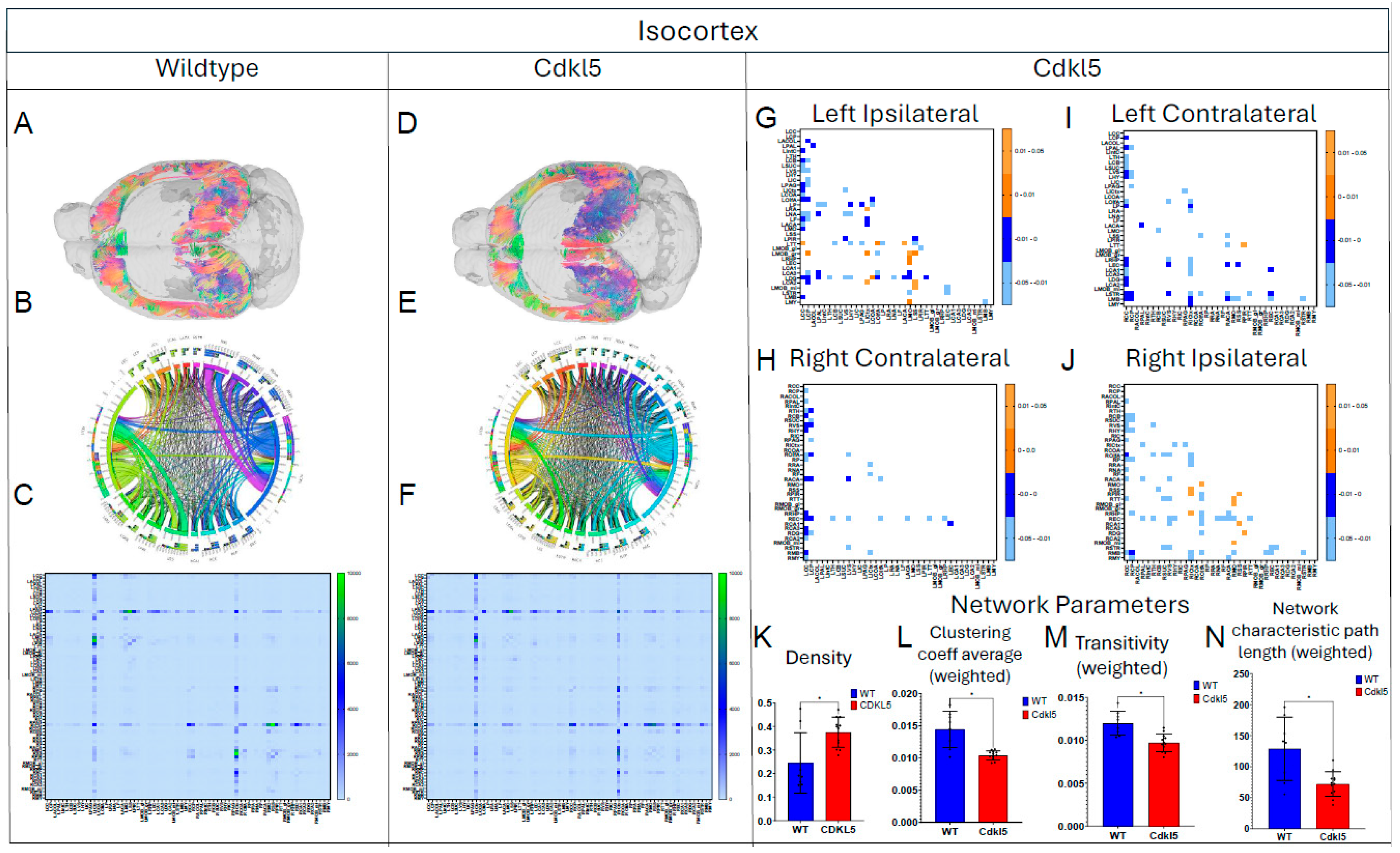 Preprints 197751 g013