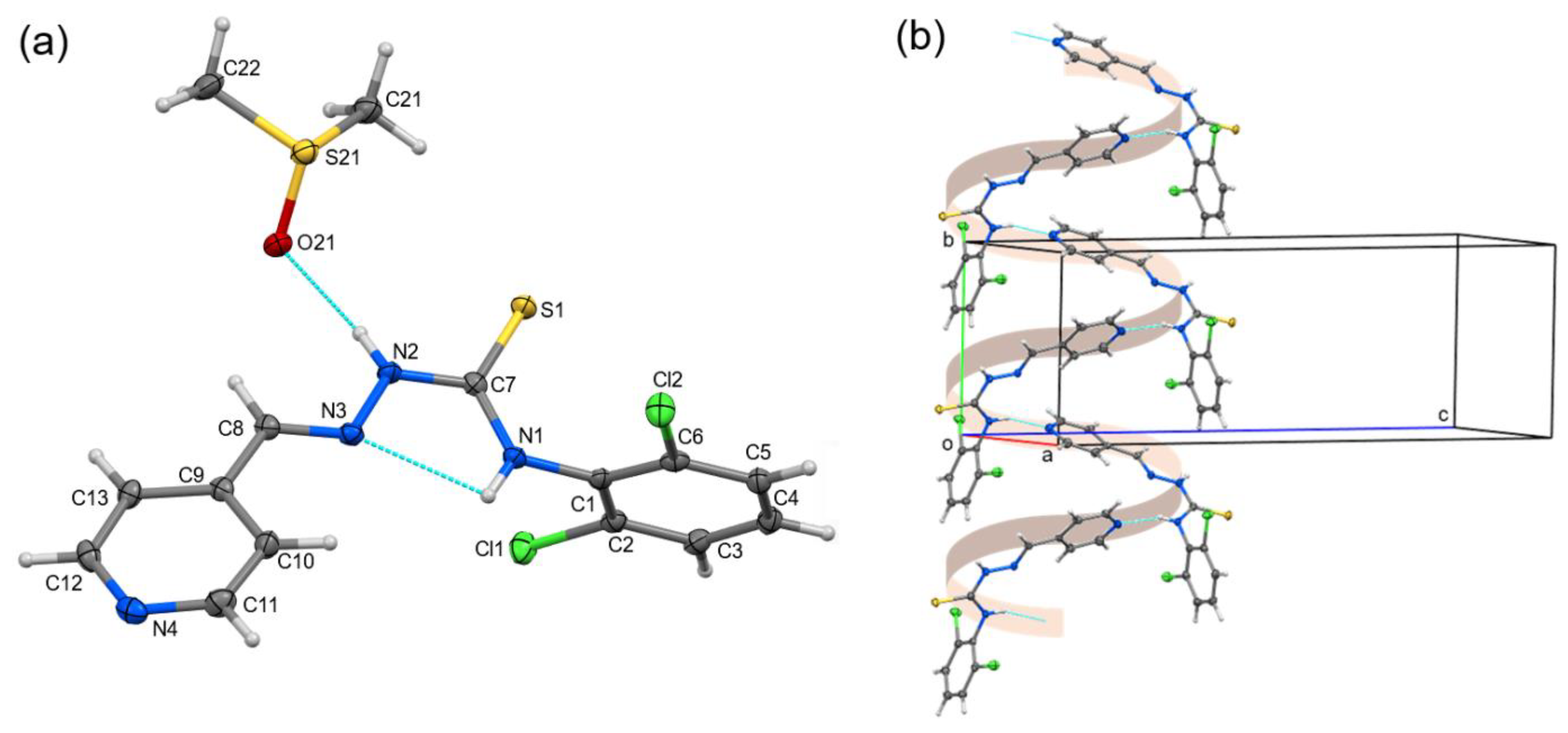 Preprints 206239 g002
