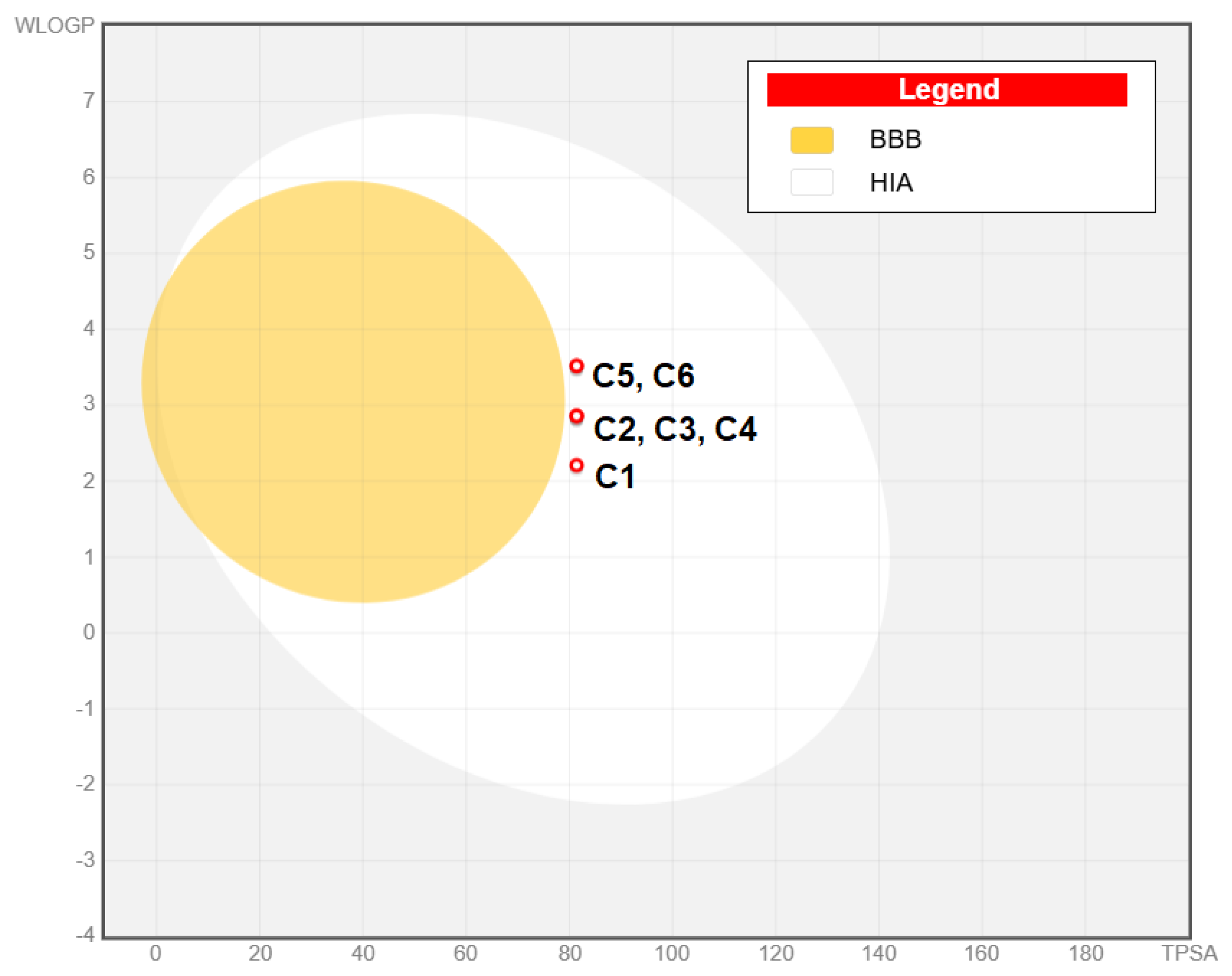 Preprints 206239 g004