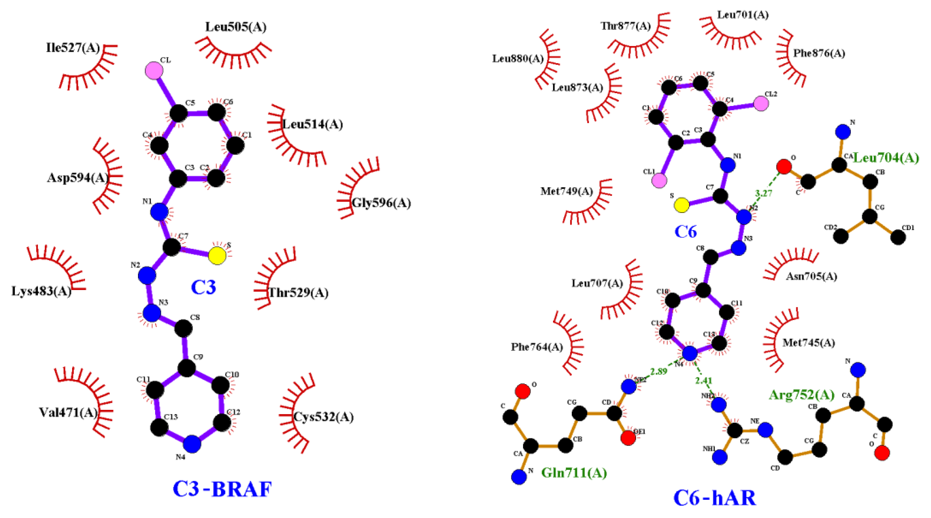 Preprints 206239 g005