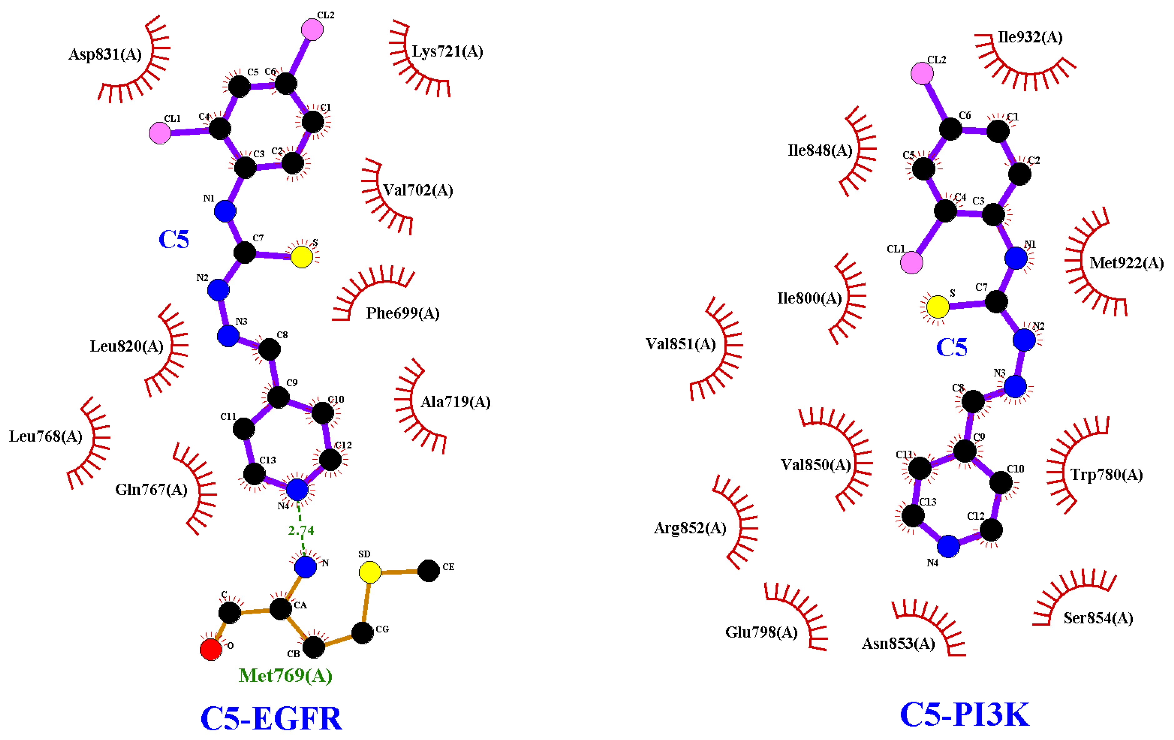 Preprints 206239 g006