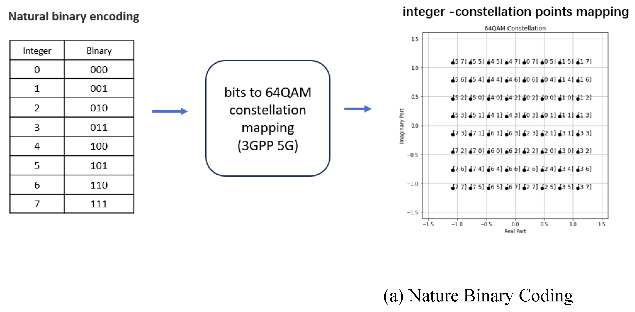 Preprints 146334 g010a