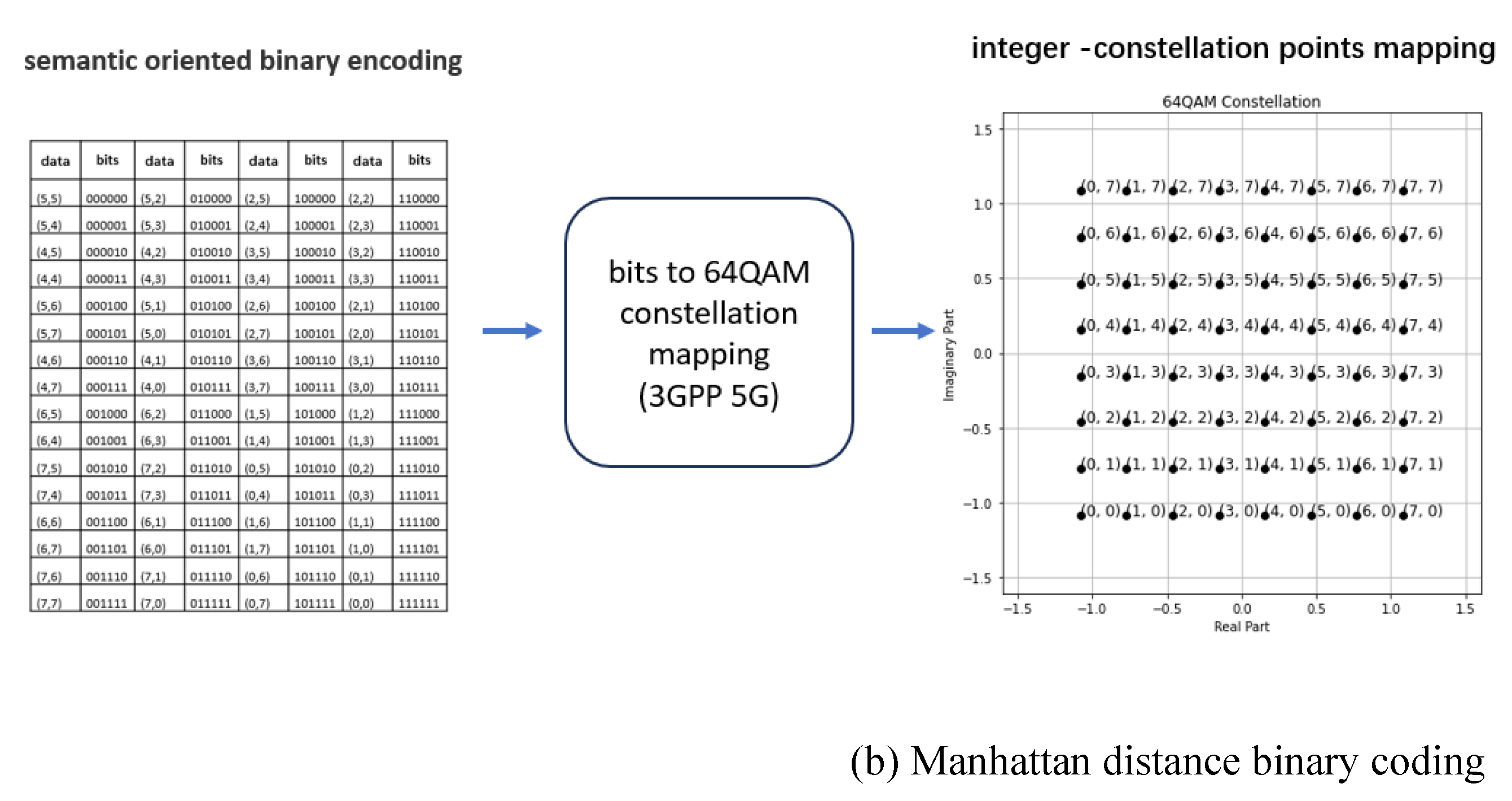 Preprints 146334 g010b