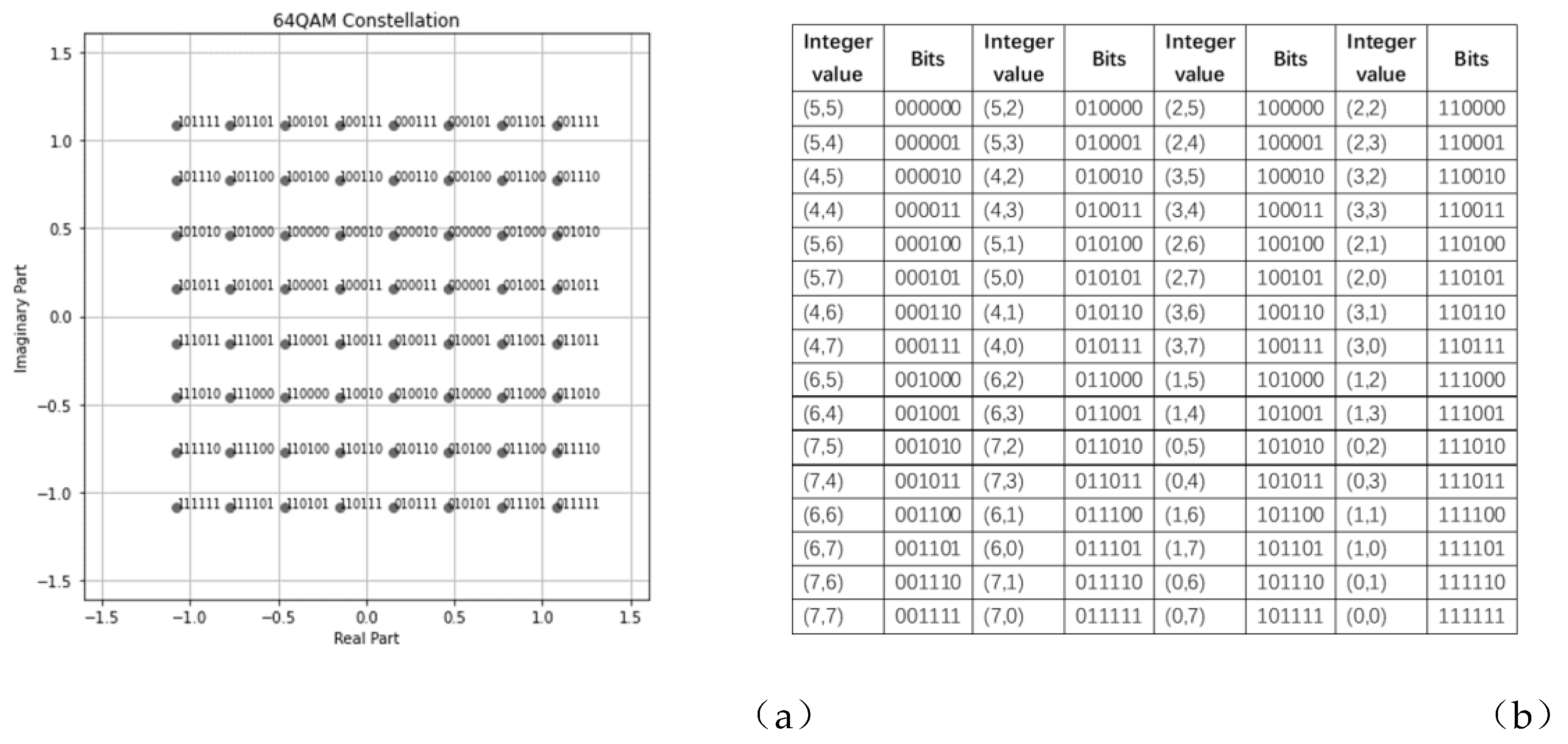 Preprints 146334 g014