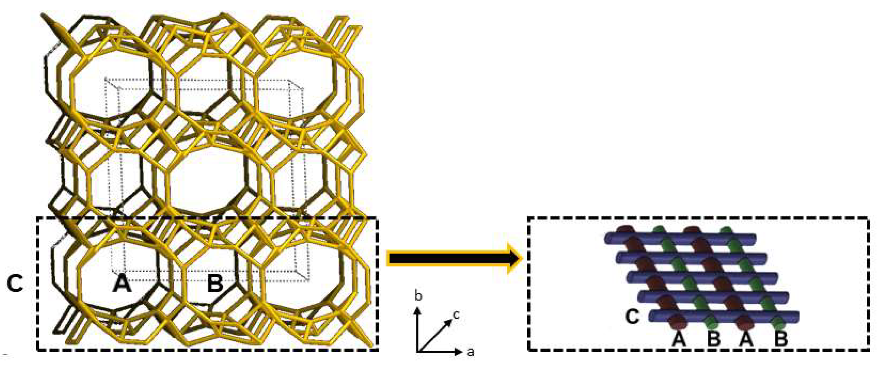 Preprints 100391 g001