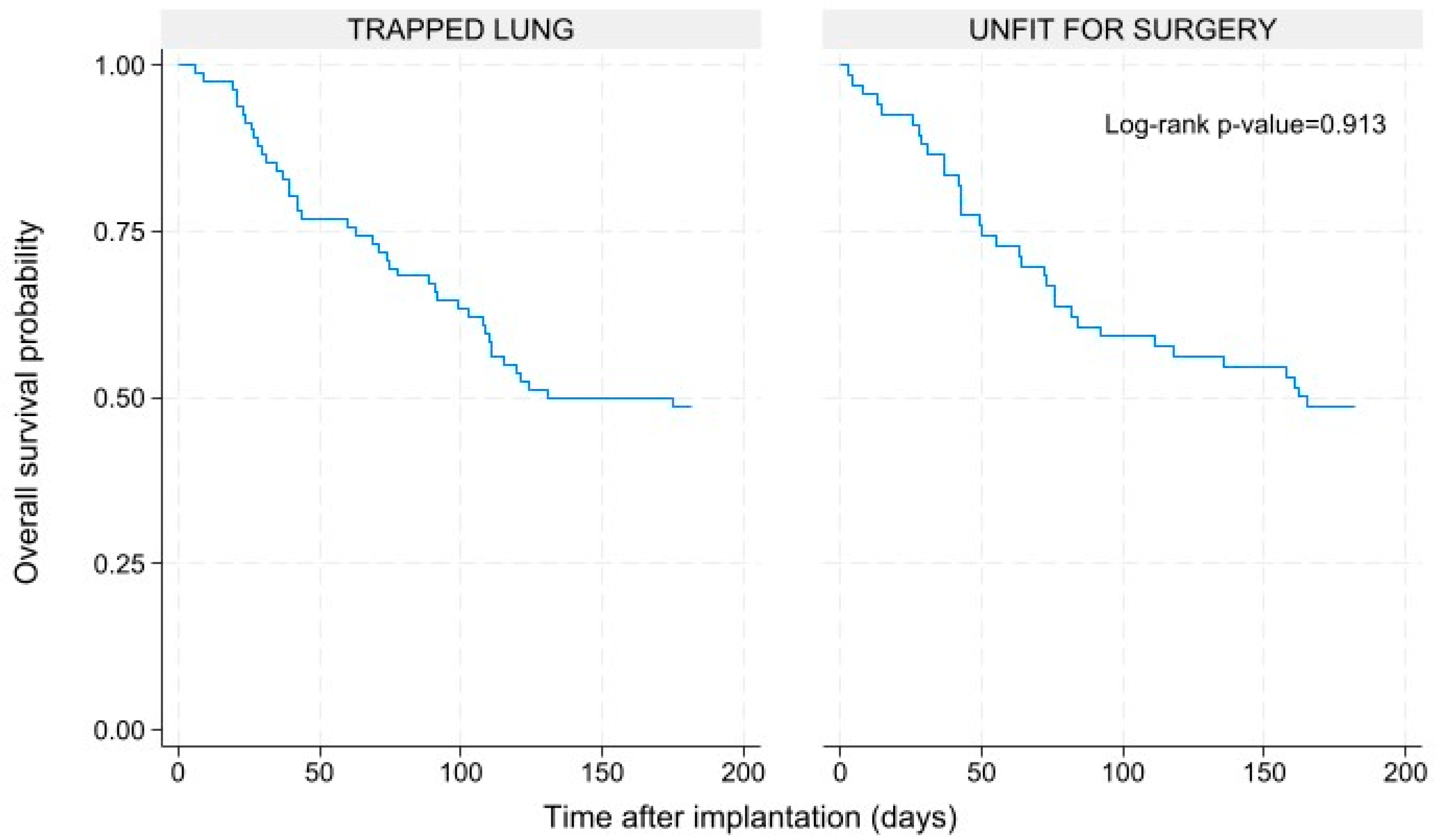 Preprints 180206 g009