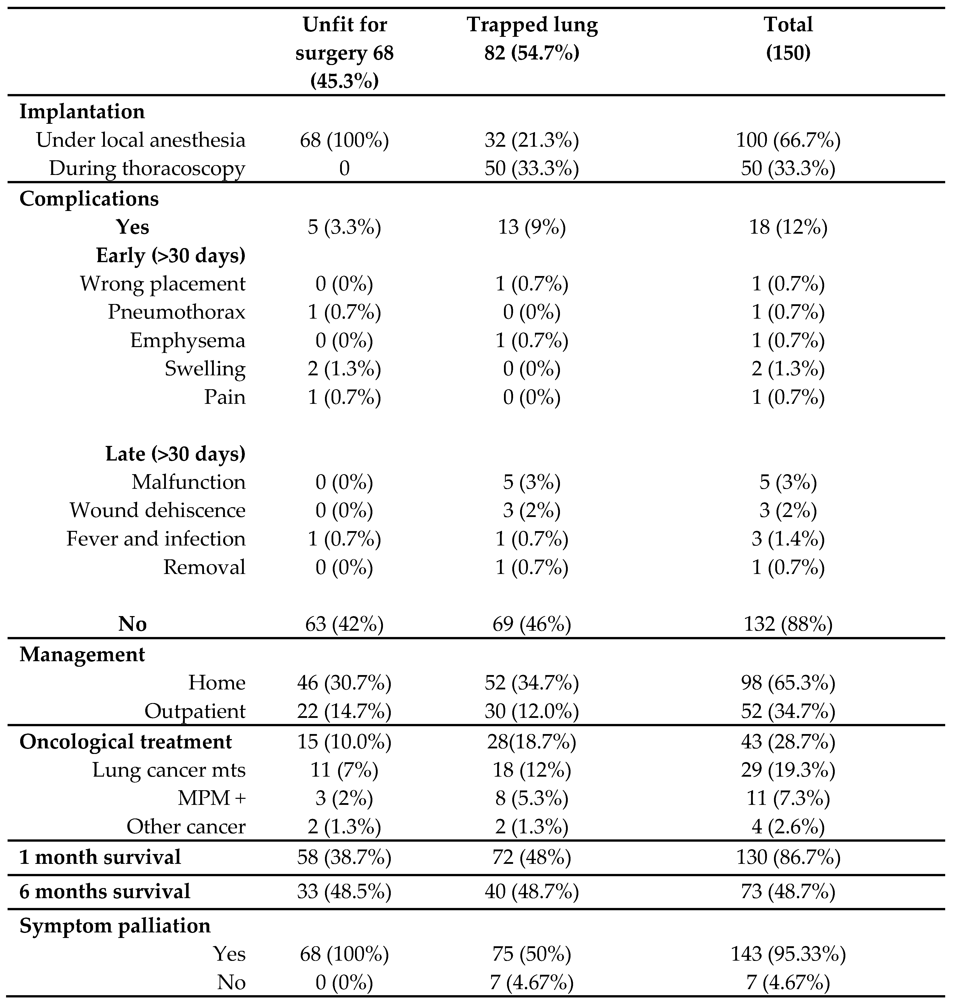 Preprints 180206 g010