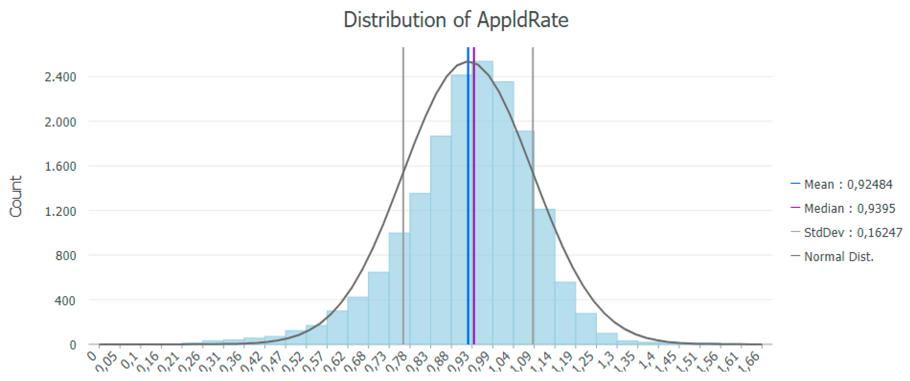 Preprints 177422 g003b