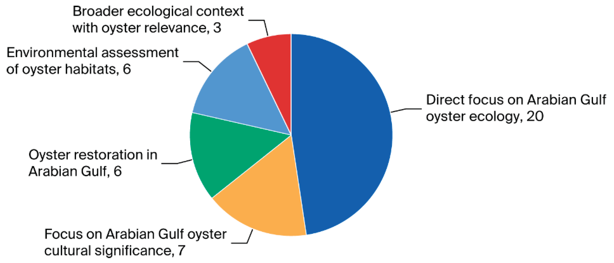 Preprints 168554 g004