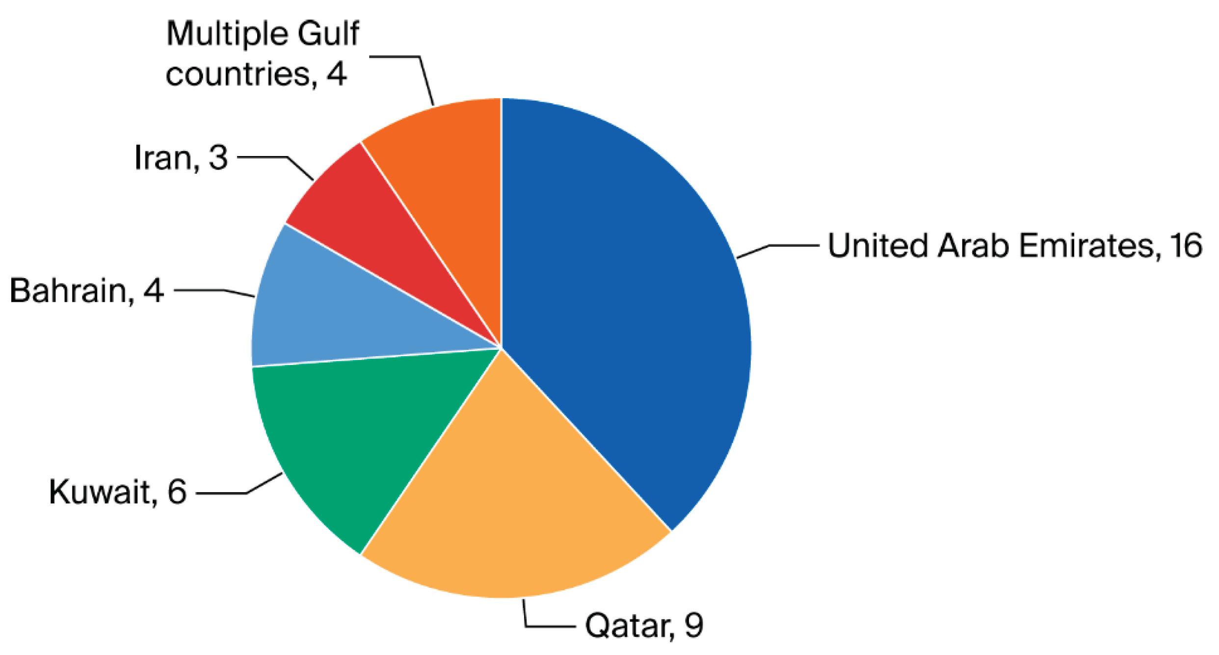Preprints 168554 g013