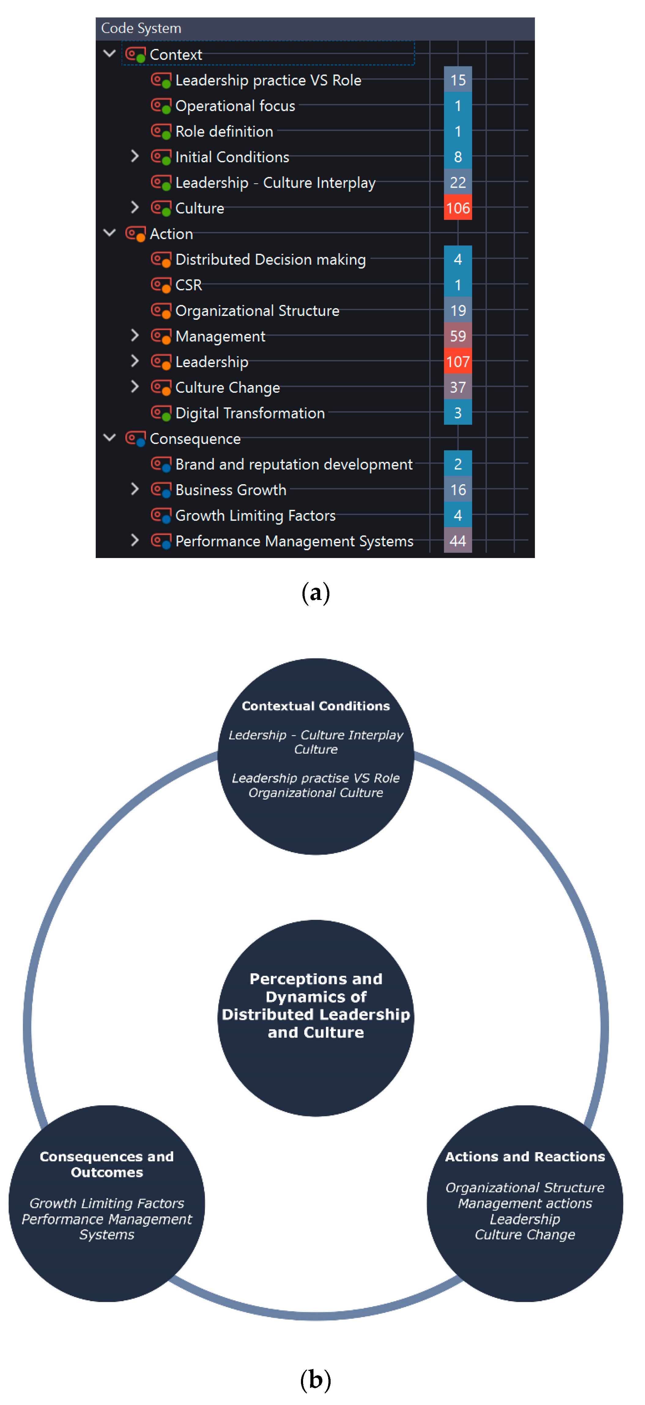 Preprints 106361 g002