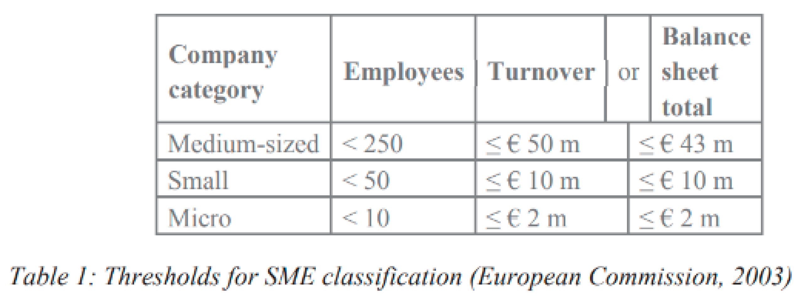Preprints 106361 i001