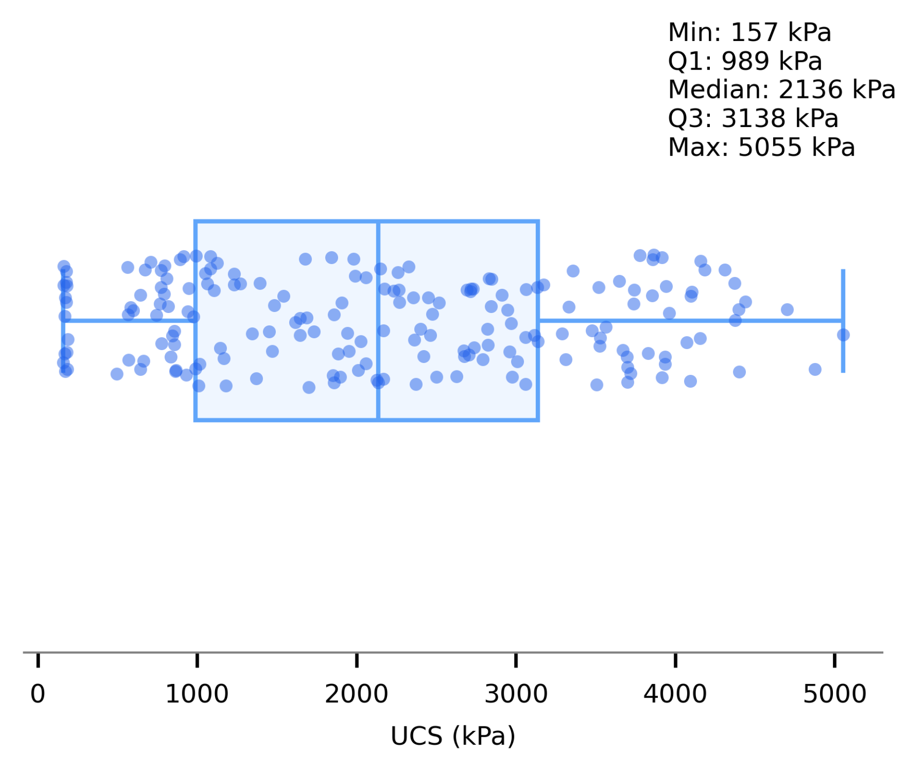 Preprints 158801 g003