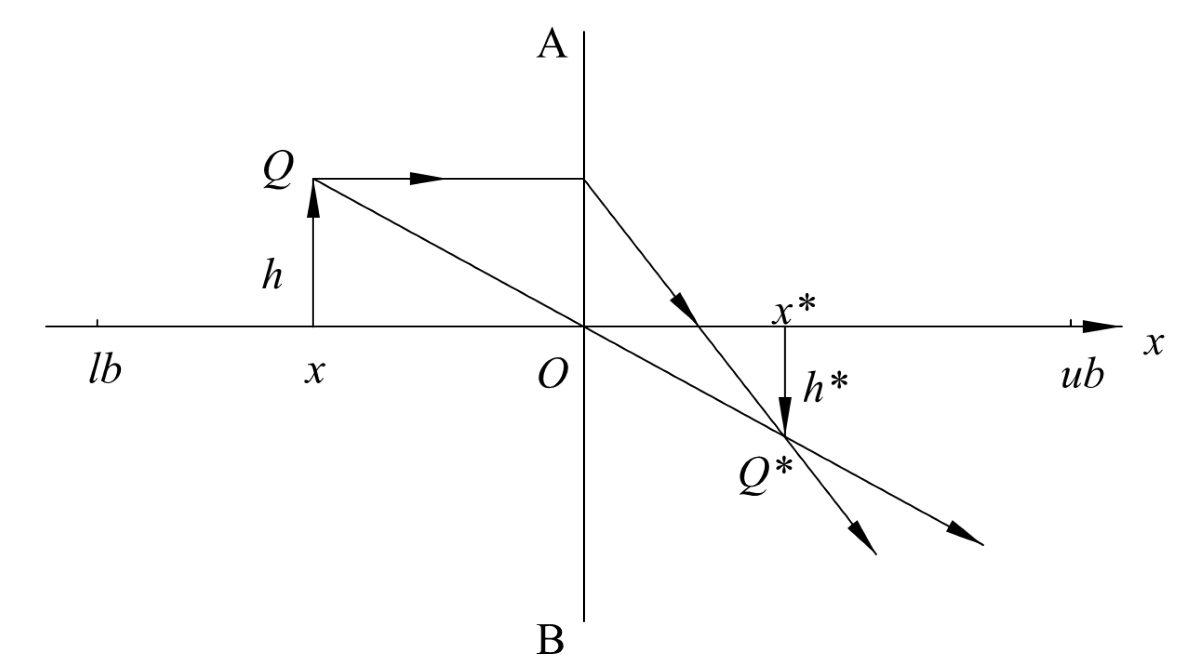 Preprints 169143 g004