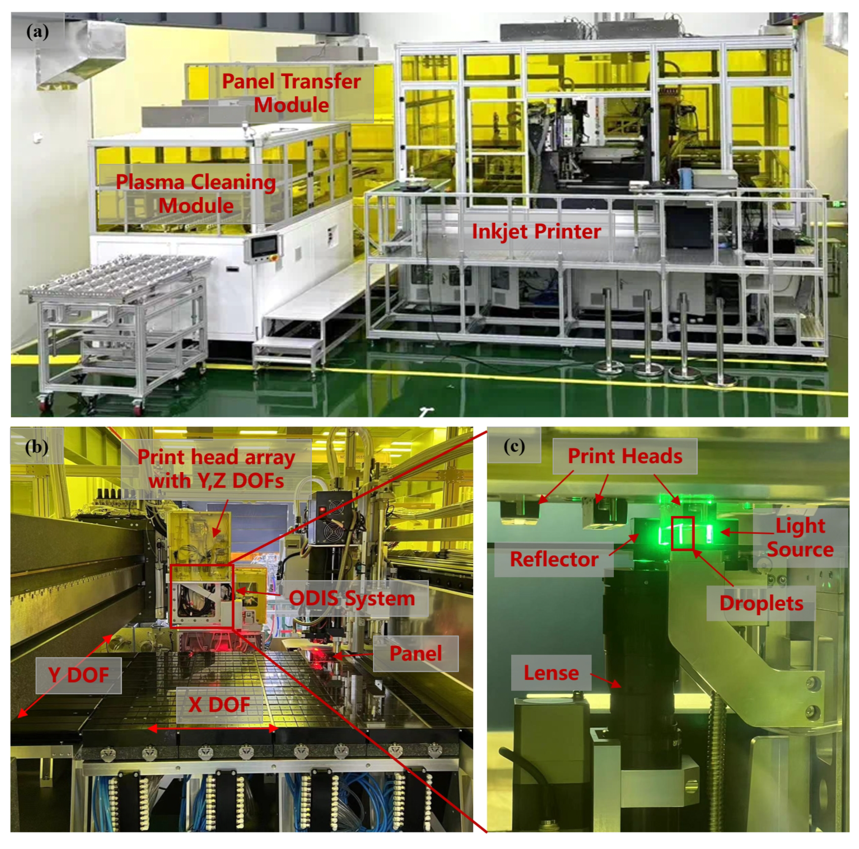 Preprints 169143 g006