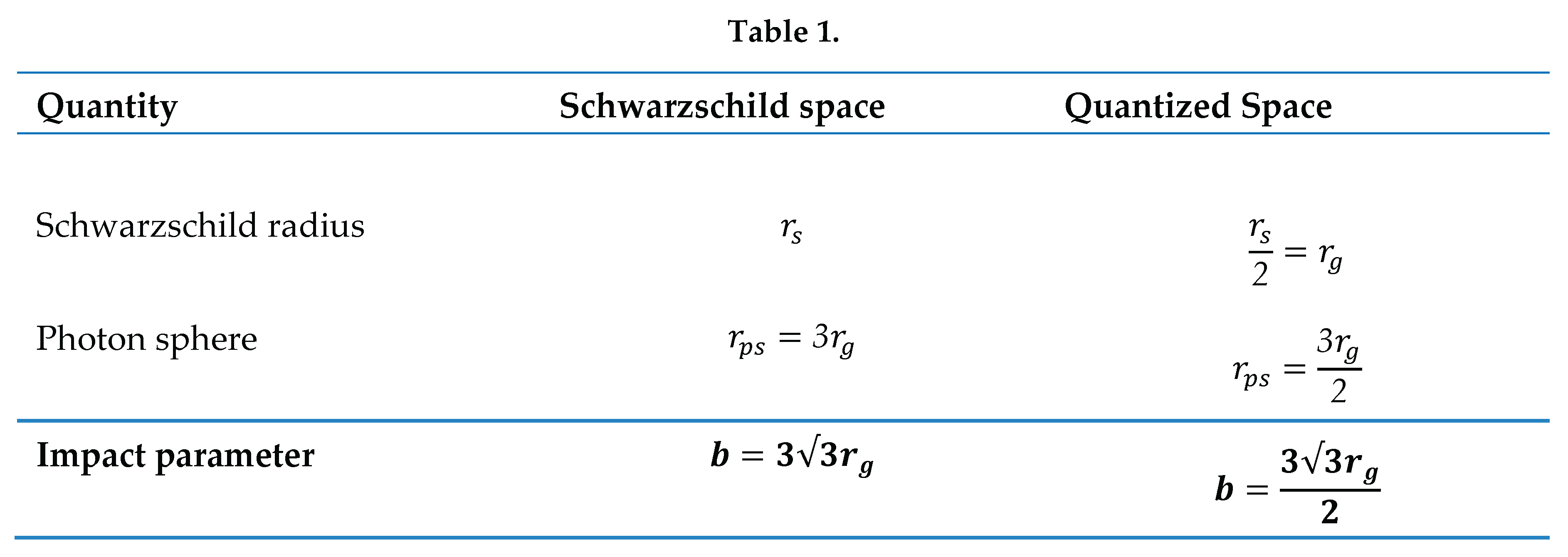Preprints 169518 i001