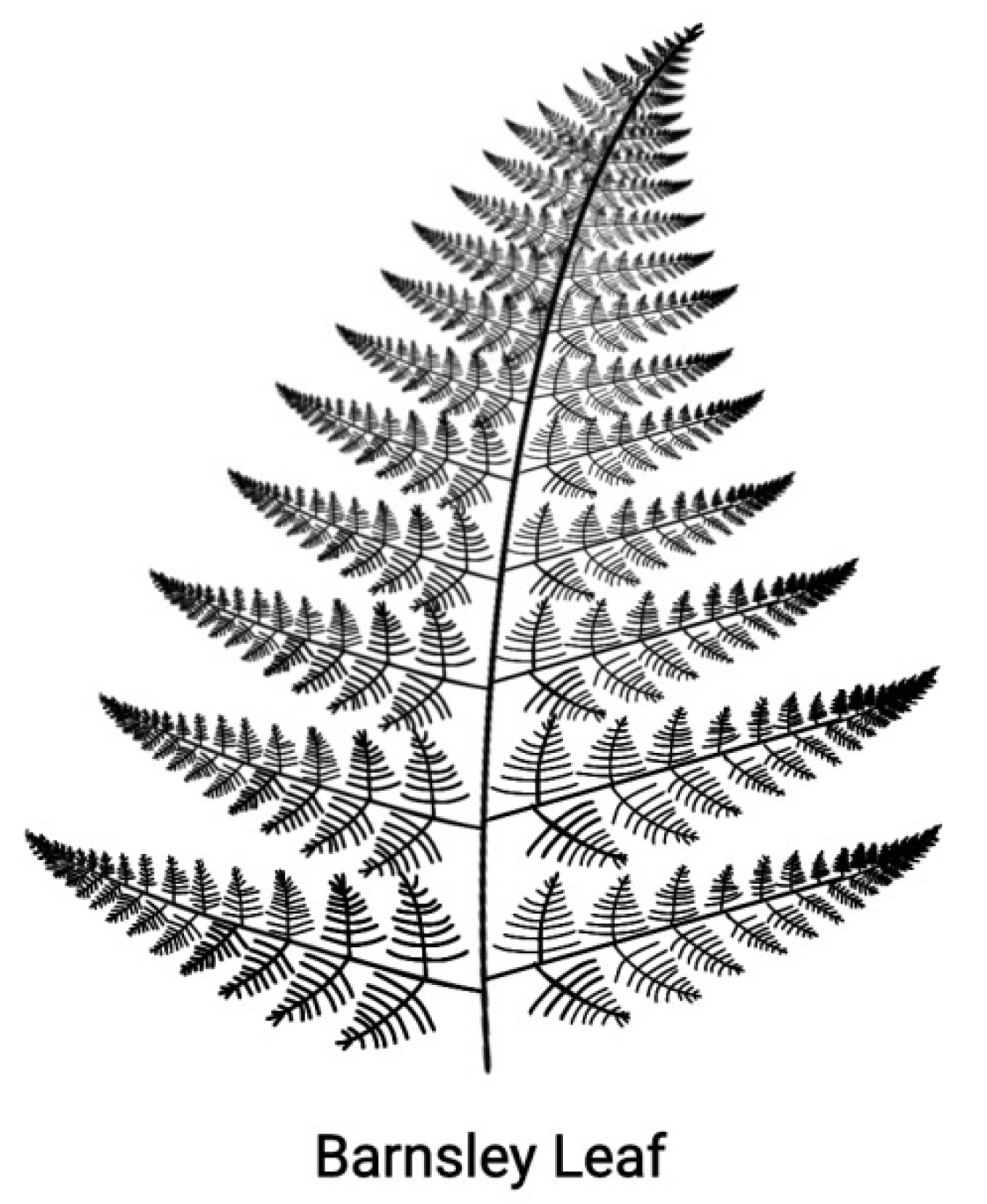 Preprints 73308 g004