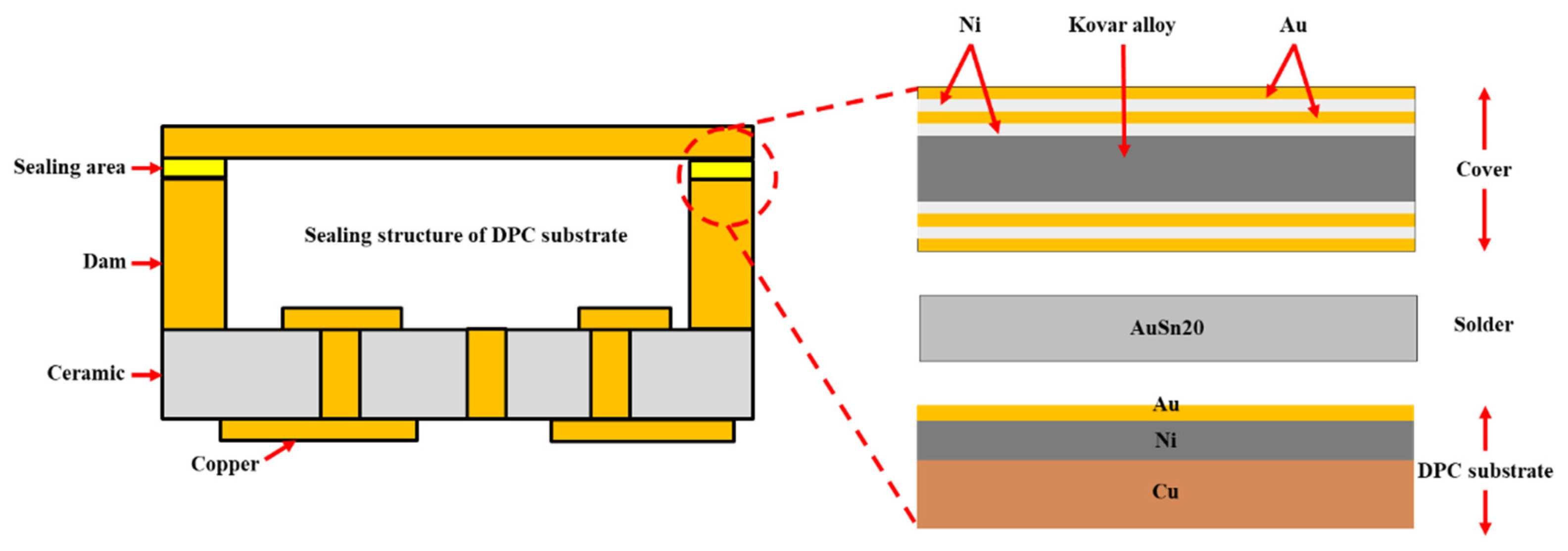 Preprints 163908 g001