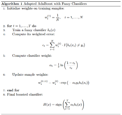 Preprints 178506 i001
