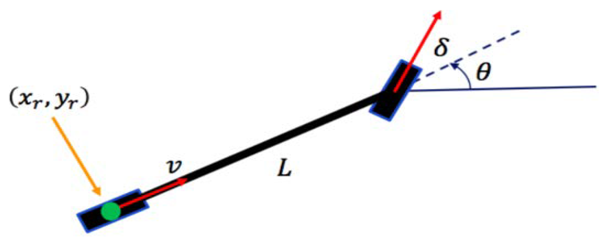 Preprints 67711 g001