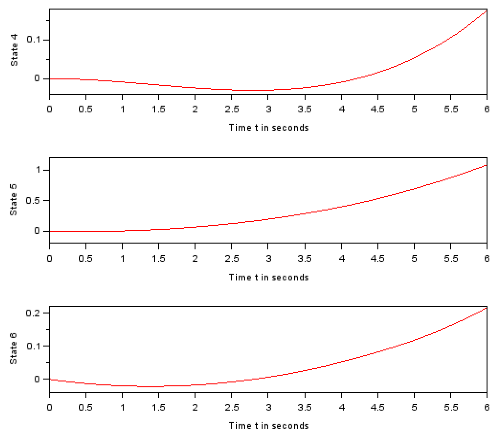Preprints 67711 g004