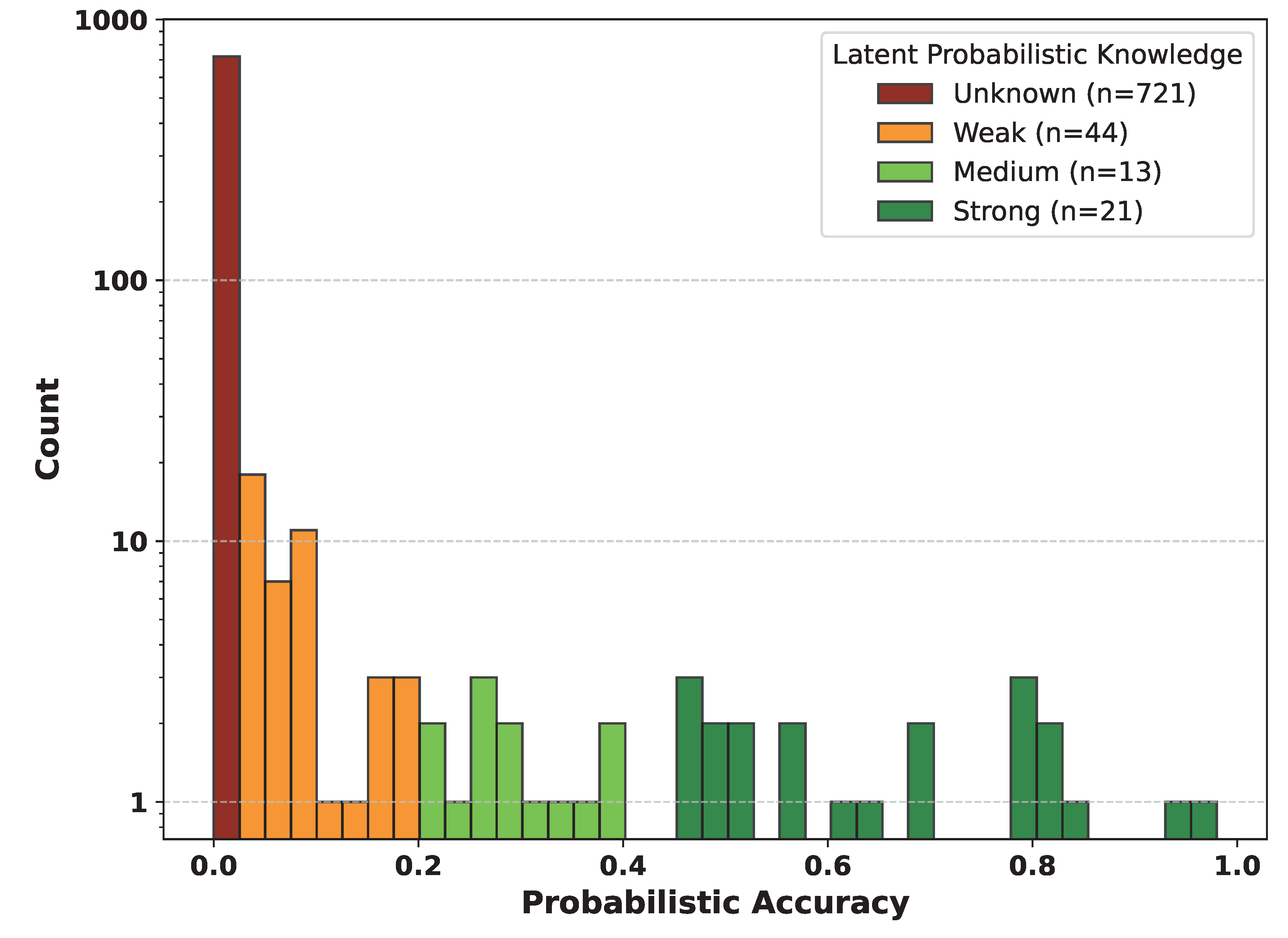 Preprints 171495 g001