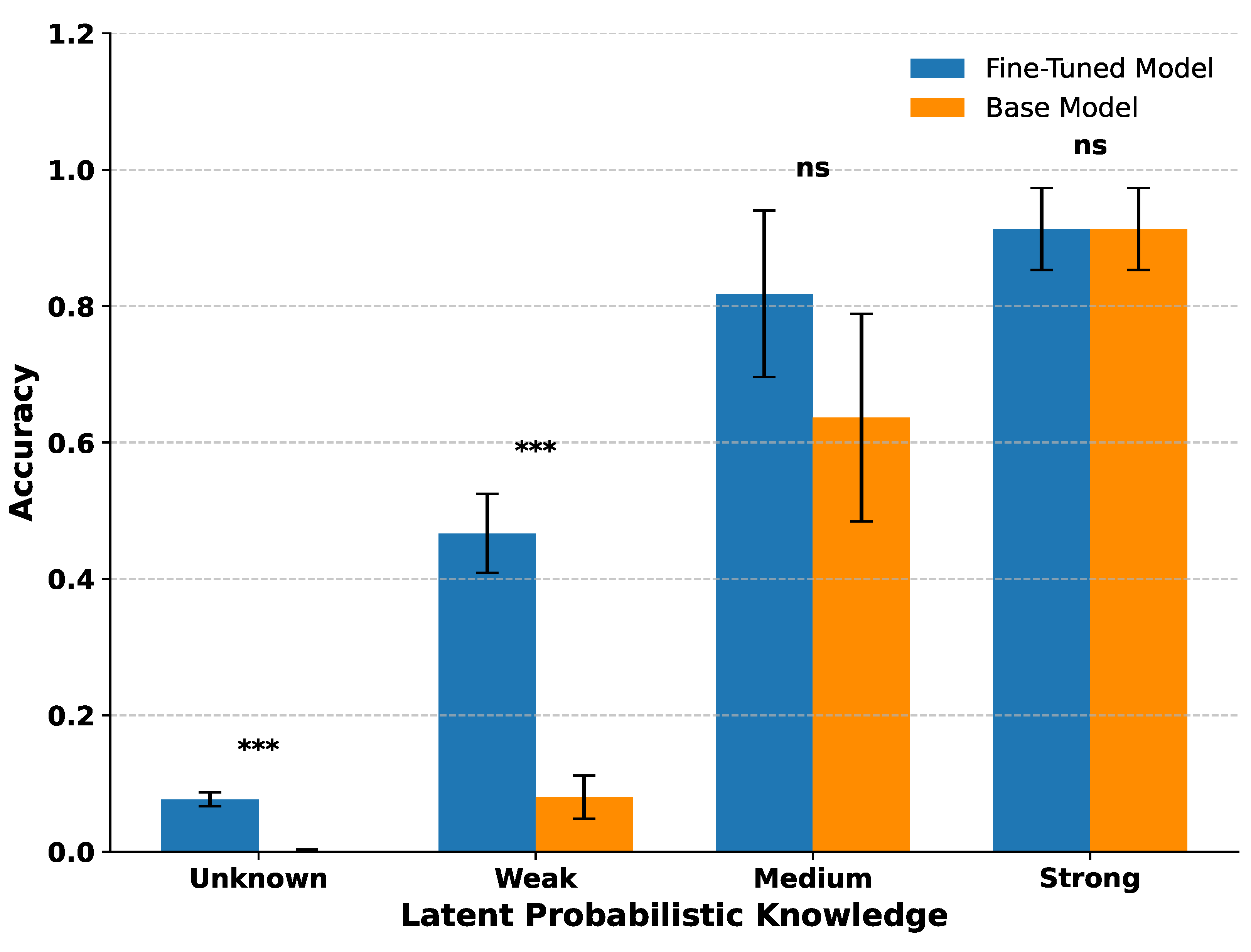 Preprints 171495 g004