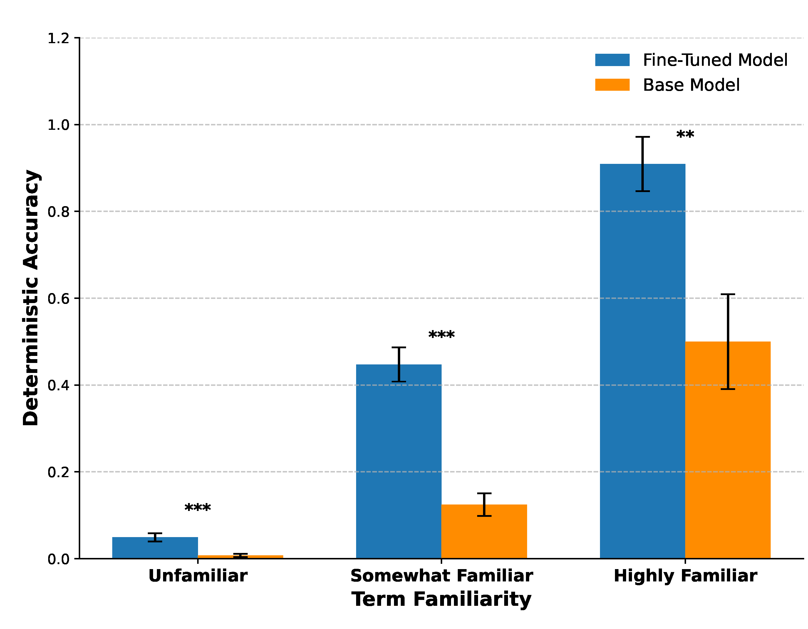 Preprints 171495 g006