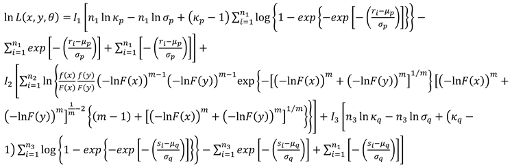 Preprints 176869 i001