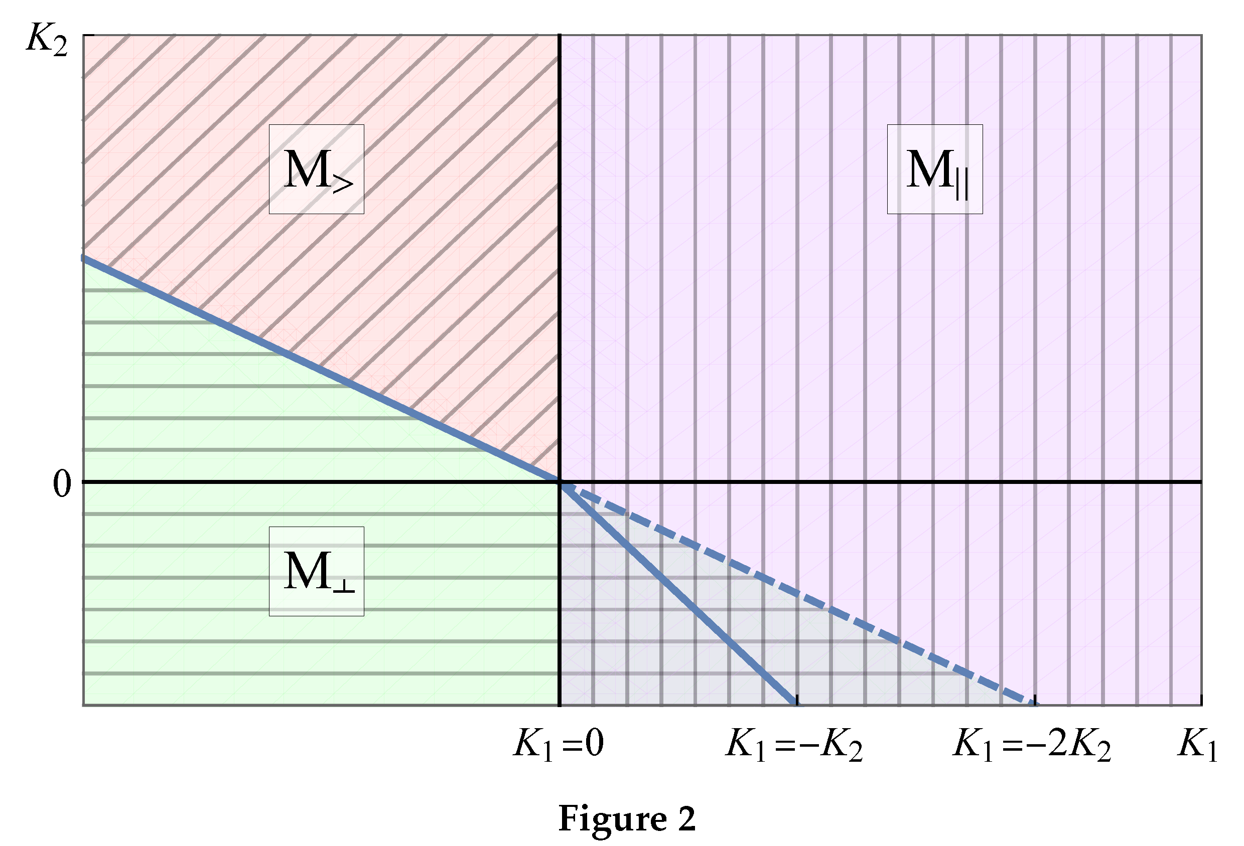 Preprints 189875 i002