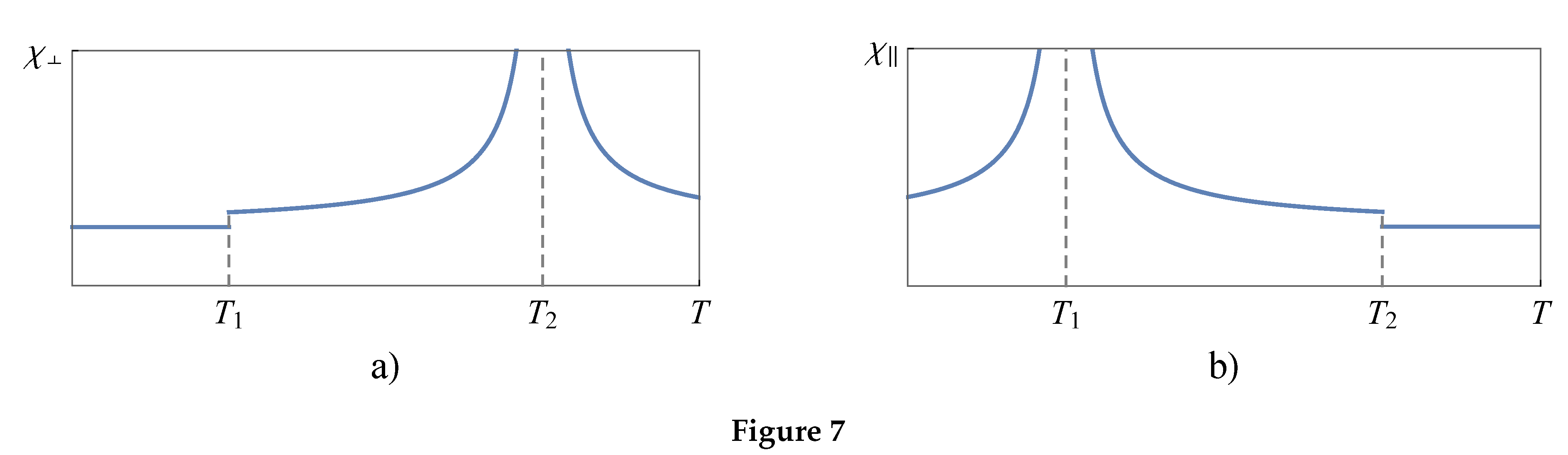 Preprints 189875 i005