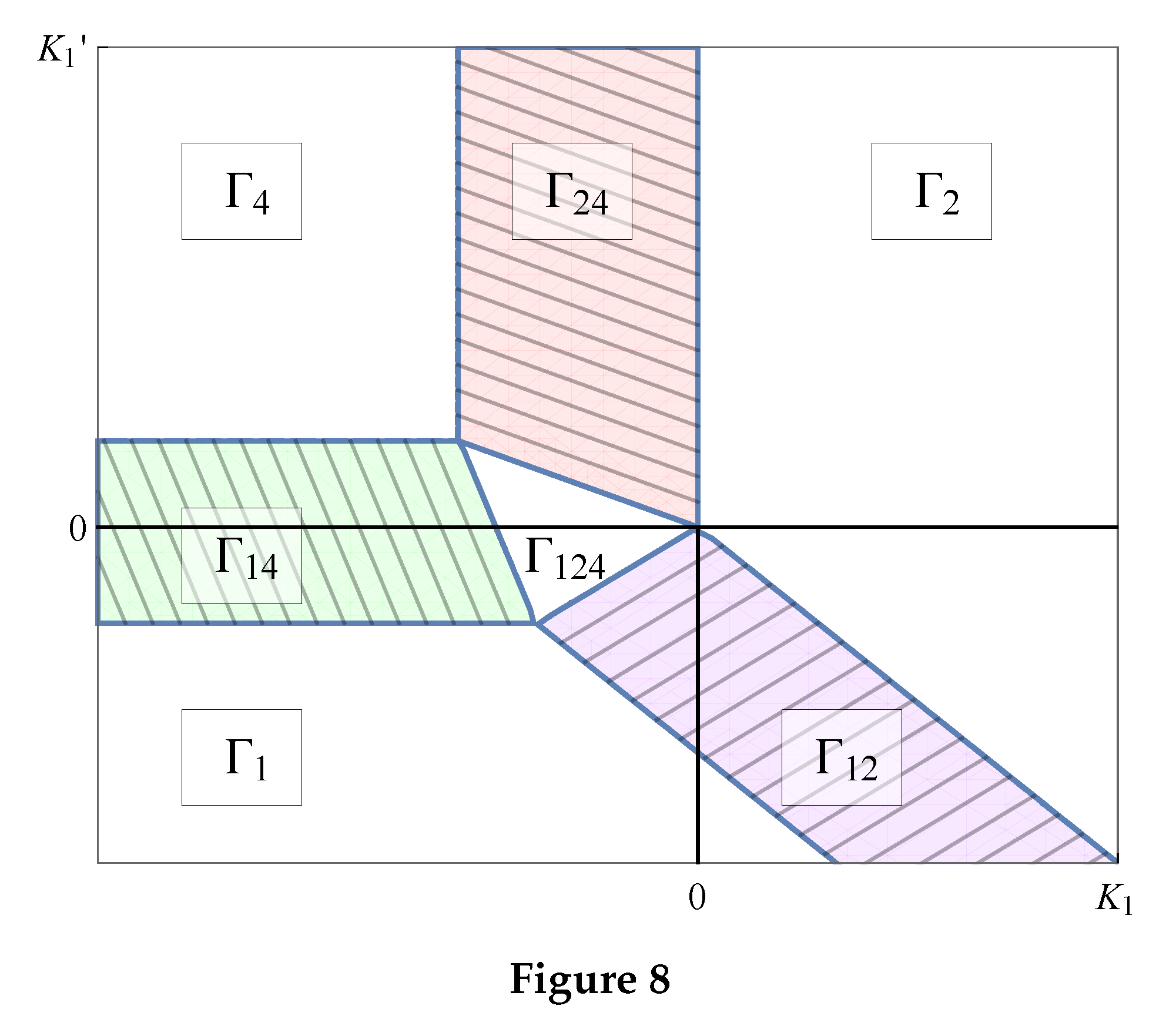 Preprints 189875 i006