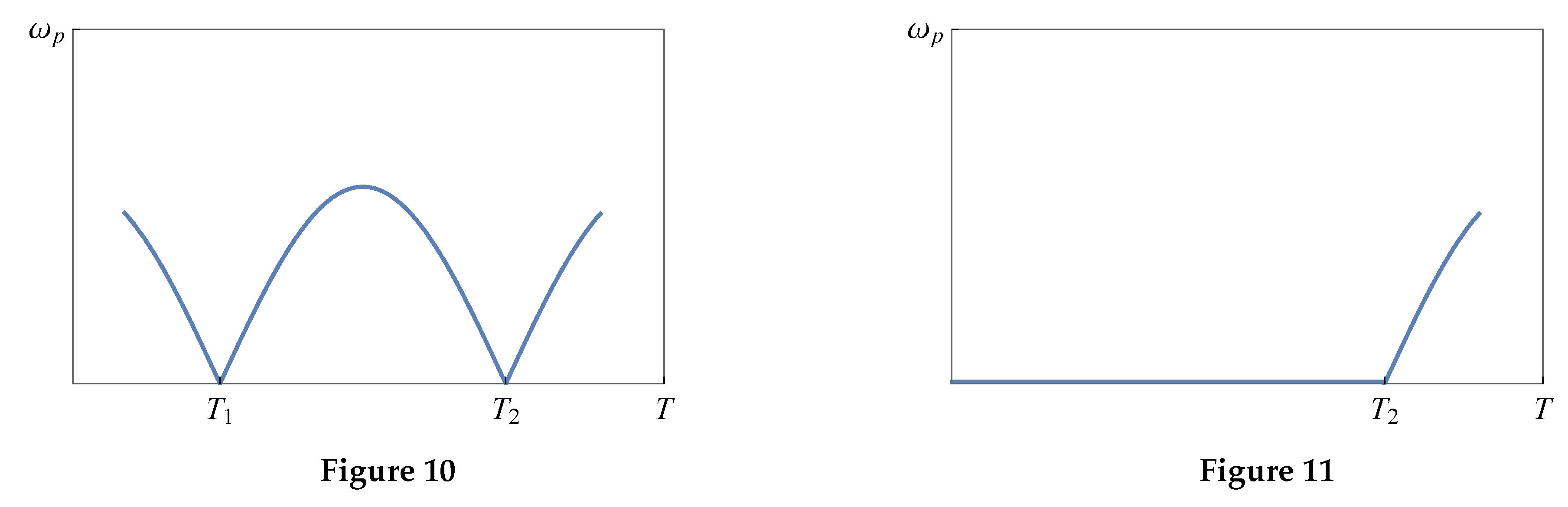 Preprints 189875 i008