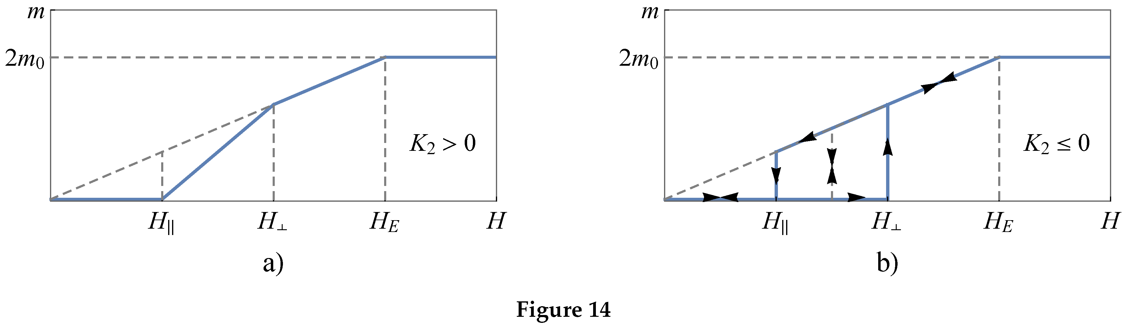 Preprints 189875 i011