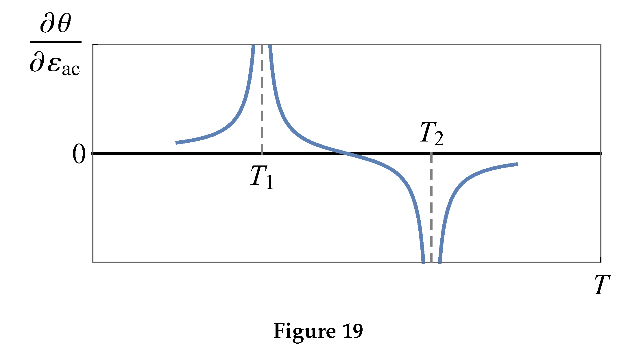 Preprints 189875 i016