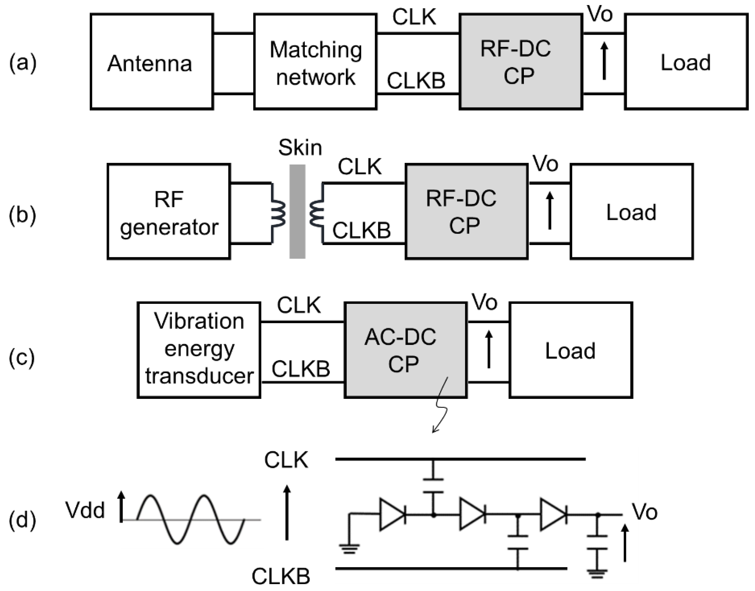 Preprints 90876 g001